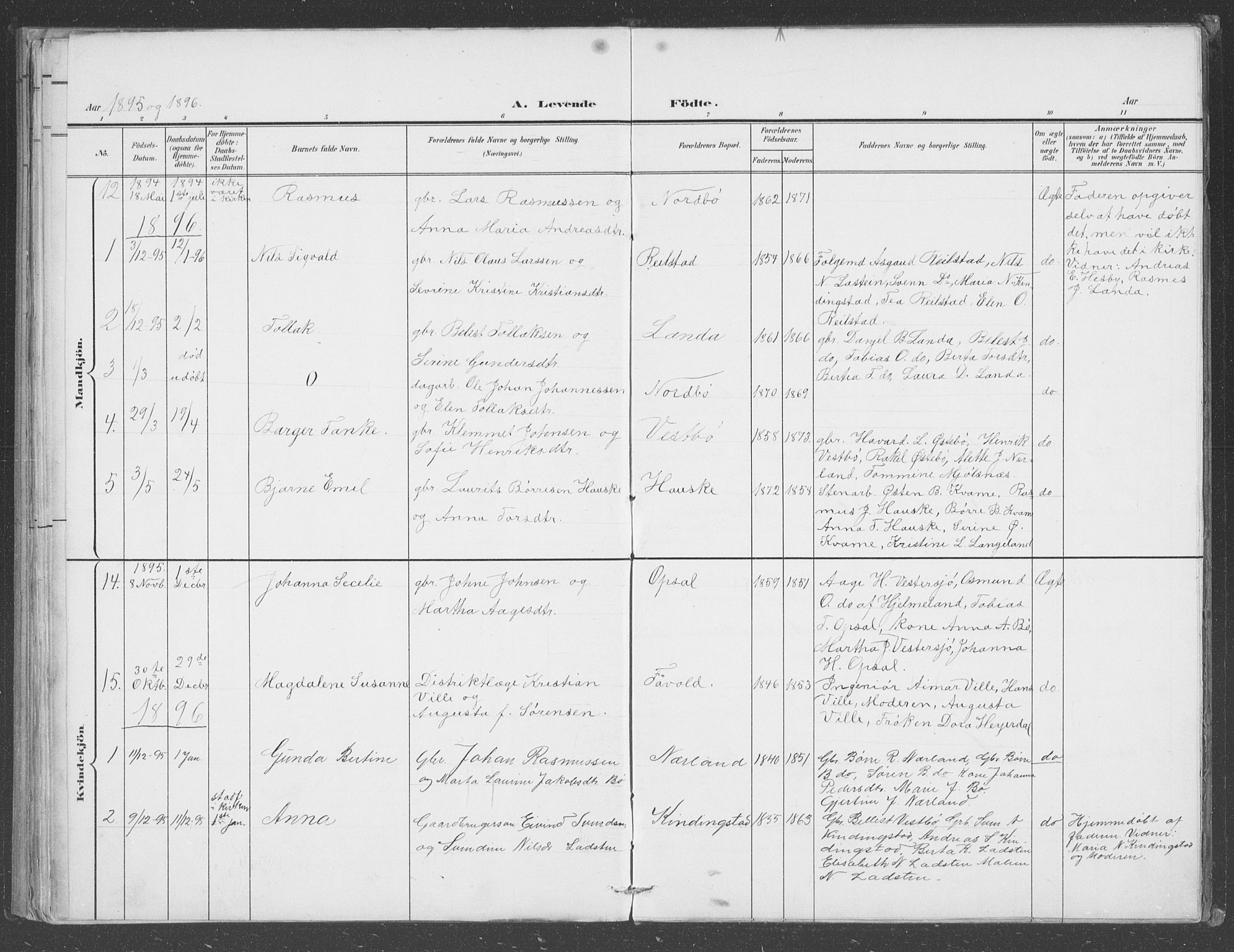 Finnøy sokneprestkontor, SAST/A-101825/H/Ha/Hab/L0003: Parish register (copy) no. B 3, 1879-1899