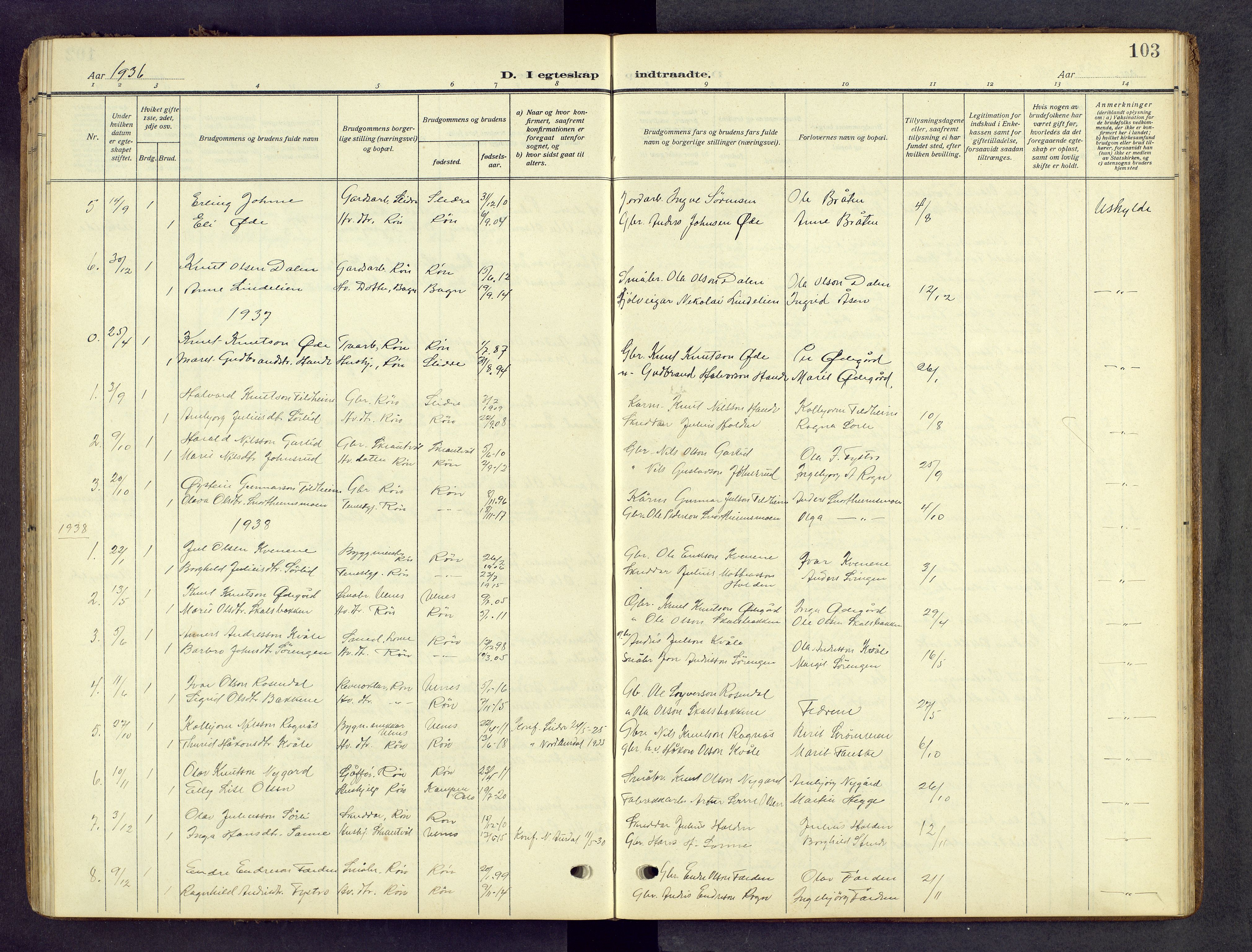 Vestre Slidre prestekontor, AV/SAH-PREST-136/H/Ha/Hab/L0008: Parish register (copy) no. 8, 1909-1952, p. 103