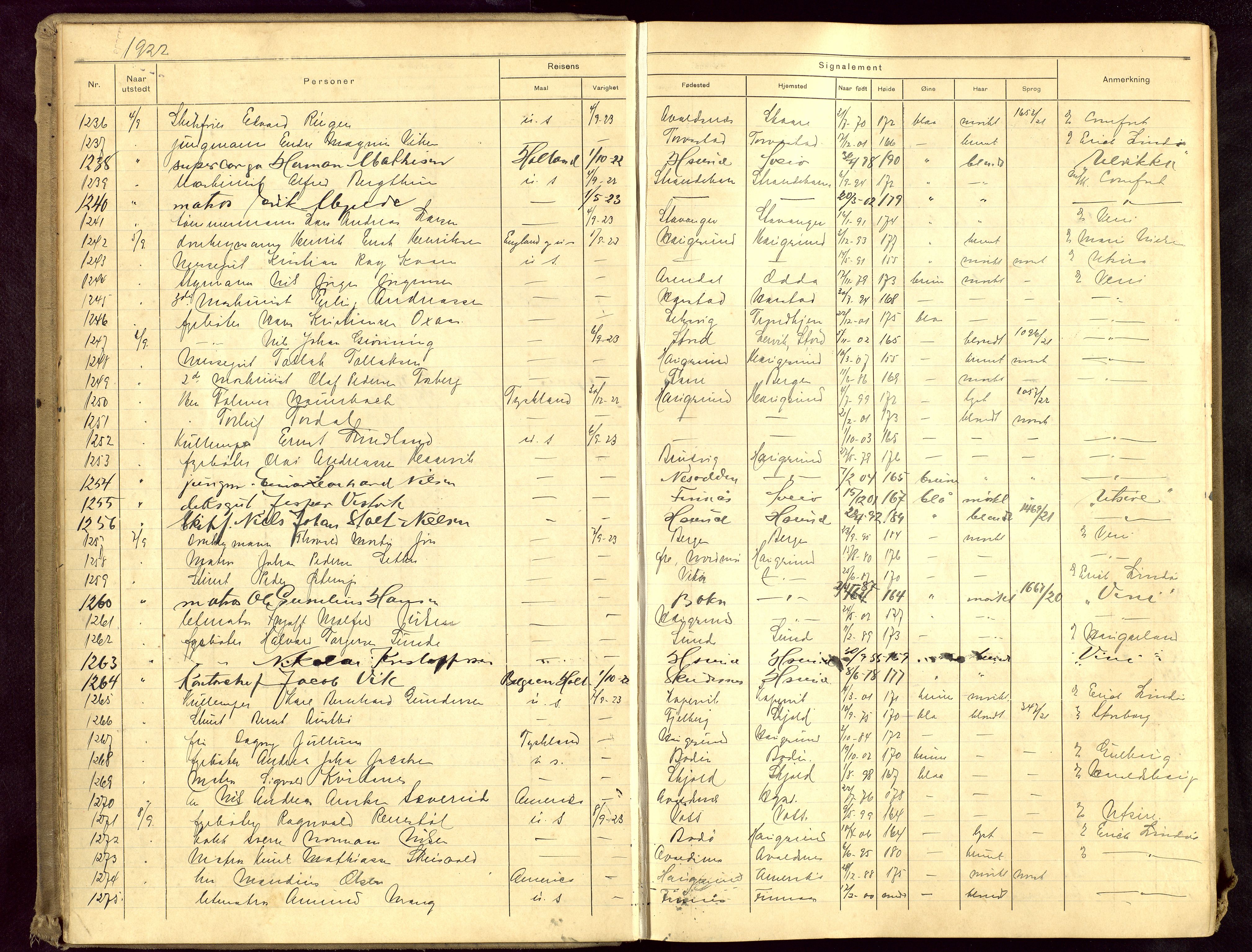 Haugesund politikammer, AV/SAST-A-100440/K/L0003: Passprotokoll for utstedte pass, 1922-1927, p. 7