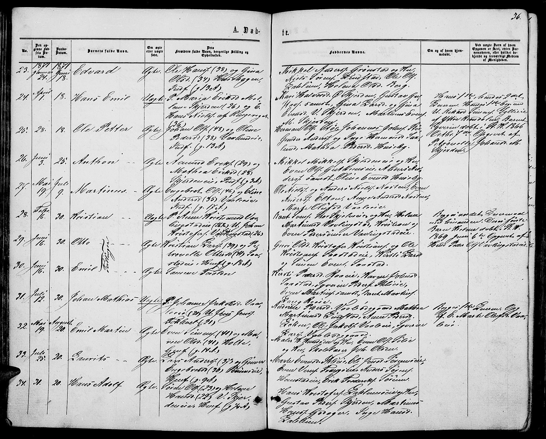 Stange prestekontor, AV/SAH-PREST-002/L/L0006: Parish register (copy) no. 6, 1864-1882, p. 36