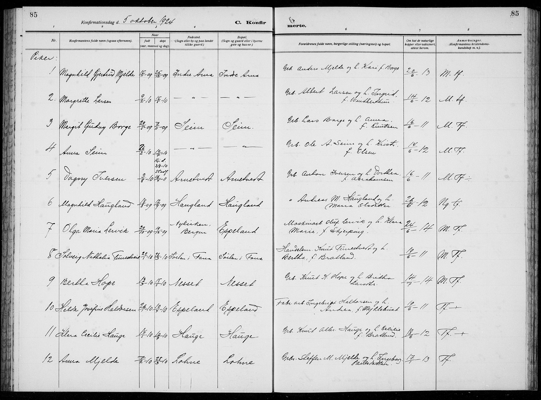 Arna Sokneprestembete, AV/SAB-A-74001/H/Ha/Hab: Parish register (copy) no. A  6, 1922-1936, p. 85