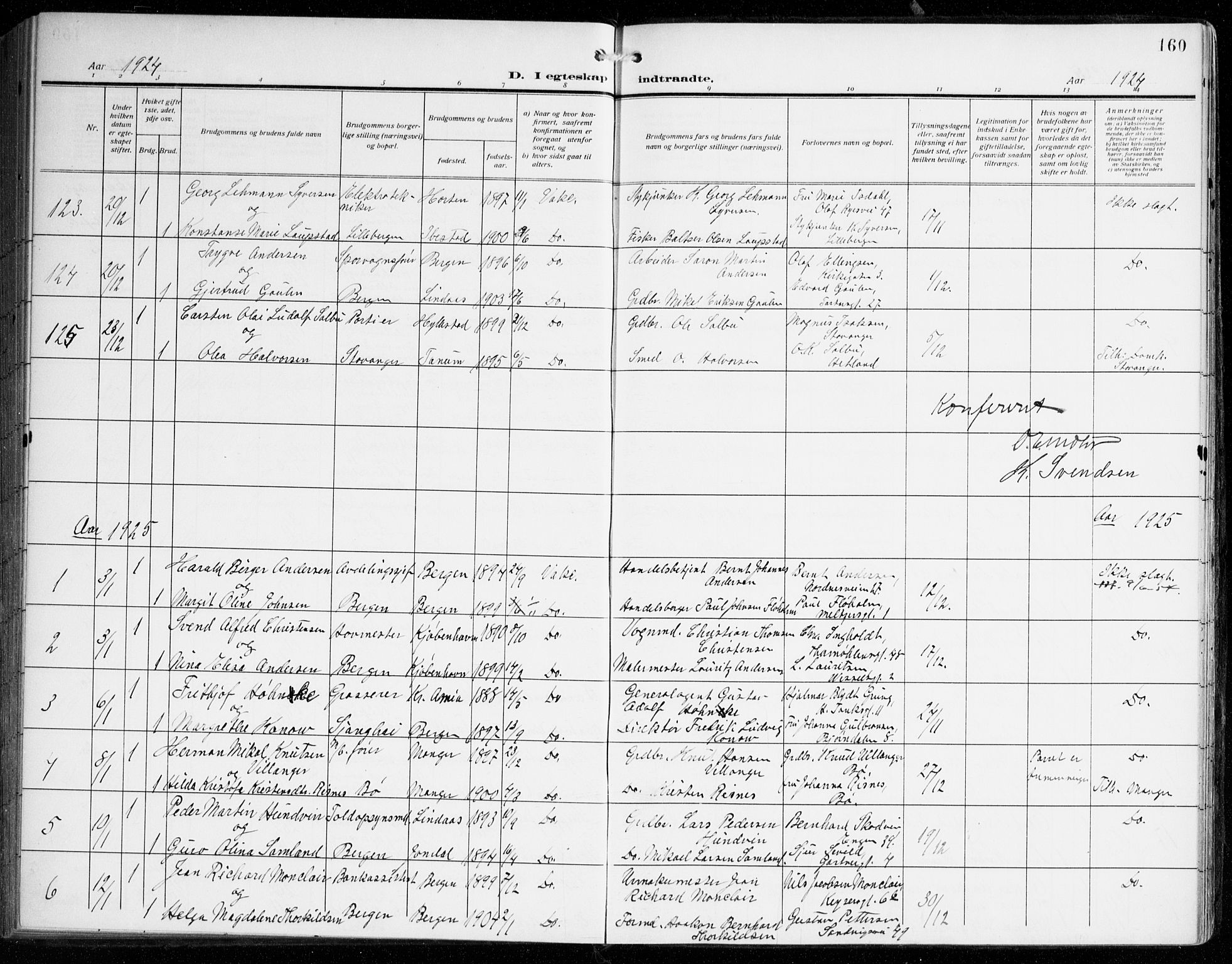 Johanneskirken sokneprestembete, SAB/A-76001/H/Haa/L0013: Parish register (official) no. D 2, 1912-1929, p. 160