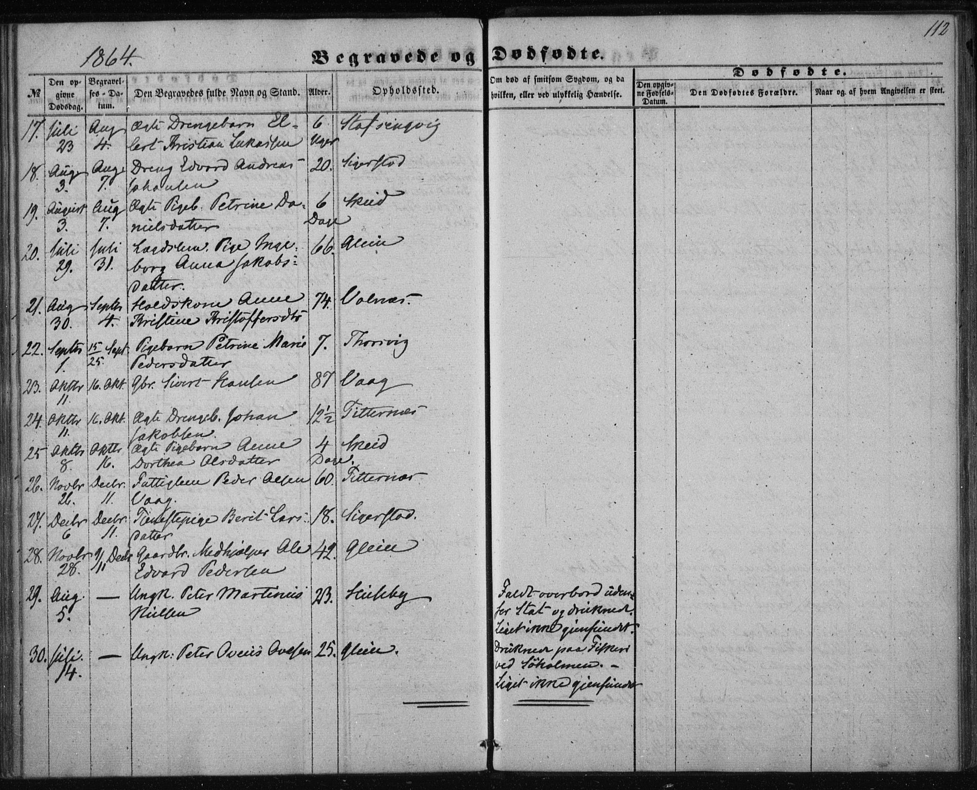 Ministerialprotokoller, klokkerbøker og fødselsregistre - Nordland, AV/SAT-A-1459/835/L0523: Parish register (official) no. 835A01, 1855-1865, p. 112