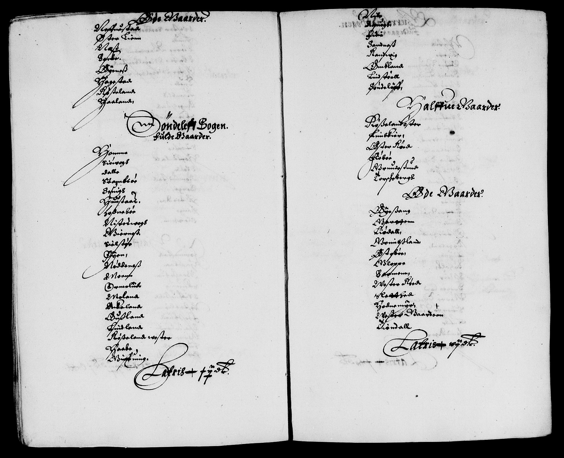Rentekammeret inntil 1814, Reviderte regnskaper, Lensregnskaper, AV/RA-EA-5023/R/Rb/Rbq/L0024: Nedenes len. Mandals len. Råbyggelag., 1635-1636