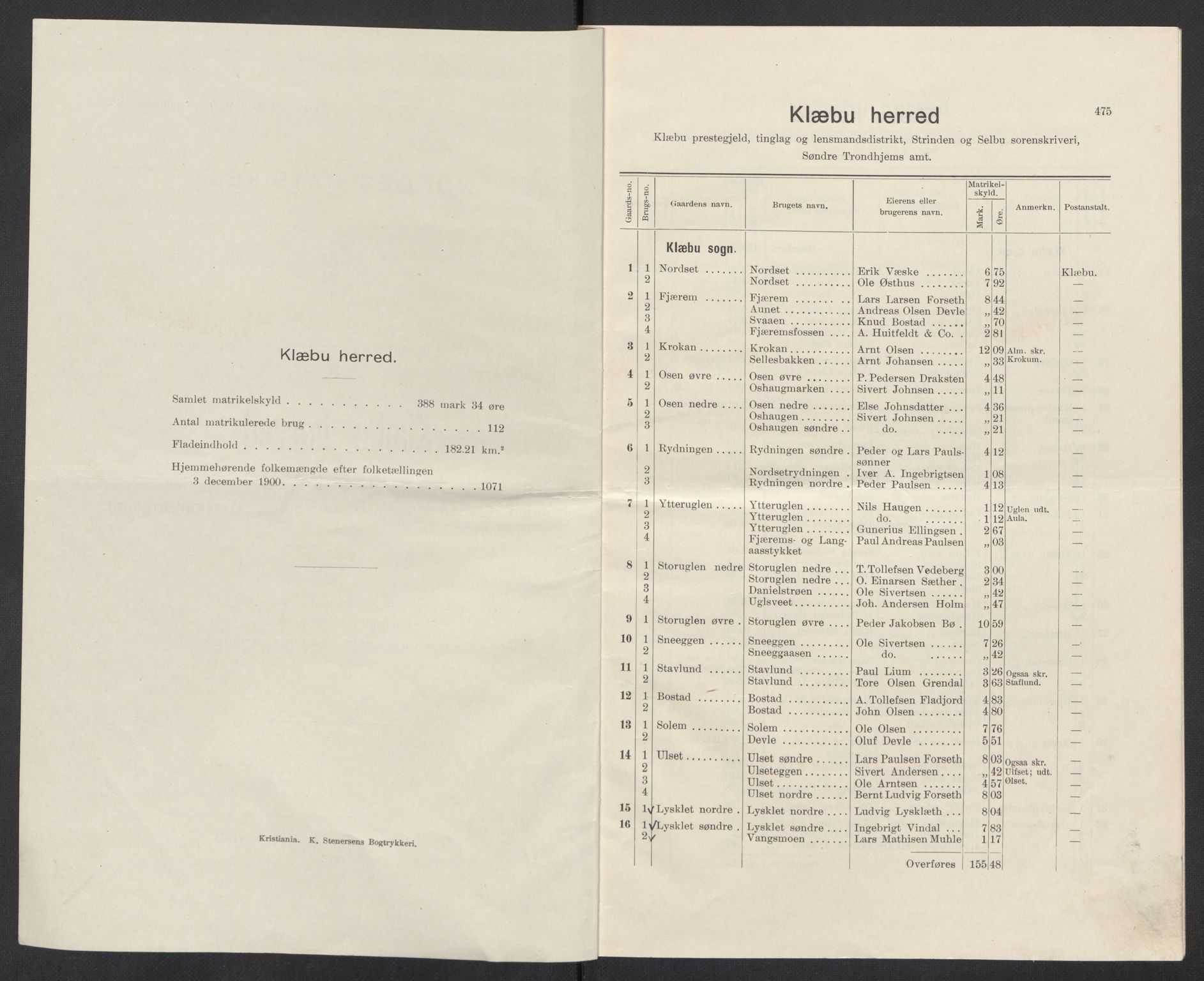 SAT, 1920 census for Klæbu, 1920, p. 8