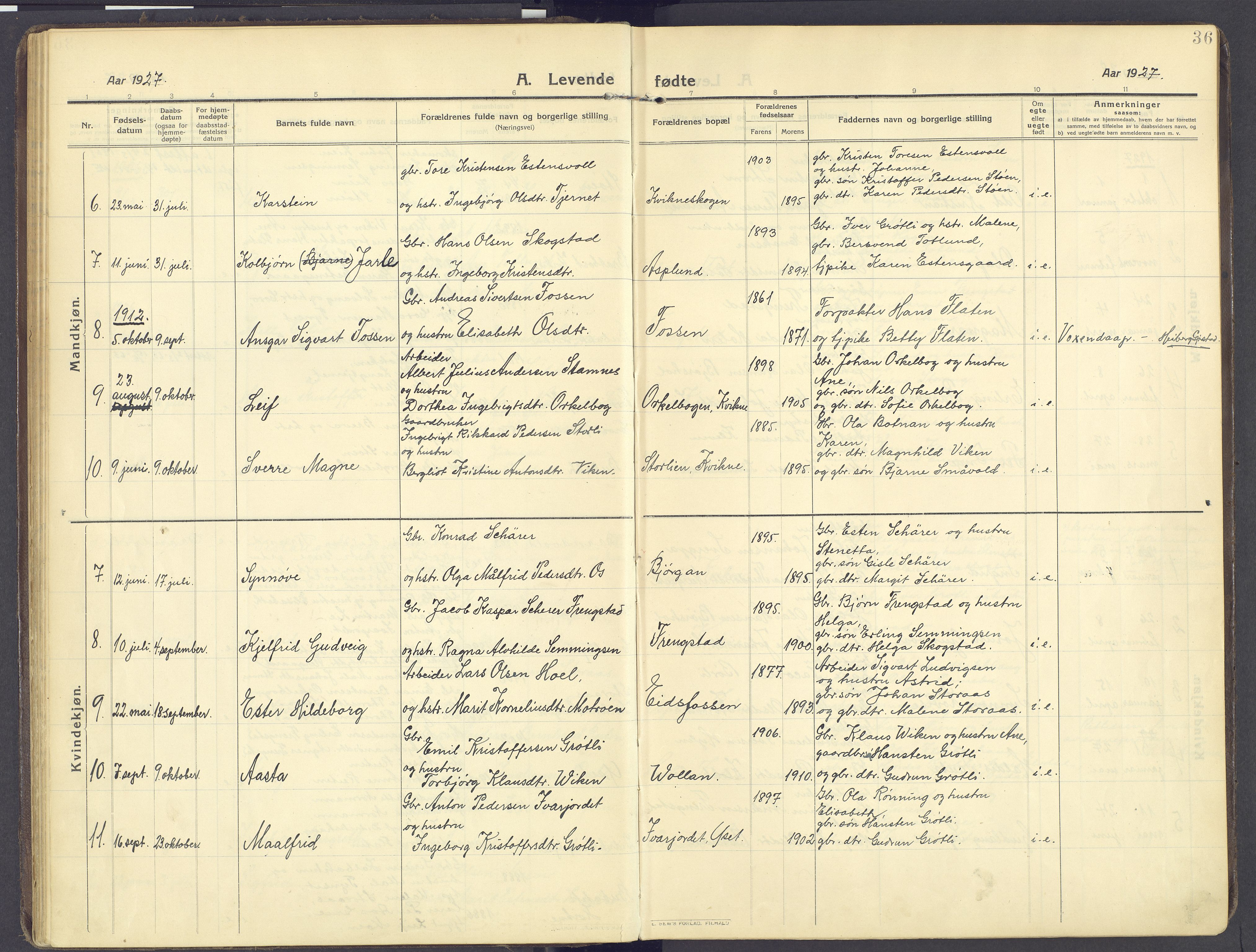 Kvikne prestekontor, SAH/PREST-064/H/Ha/Haa/L0009: Parish register (official) no. 9, 1911-1942, p. 36