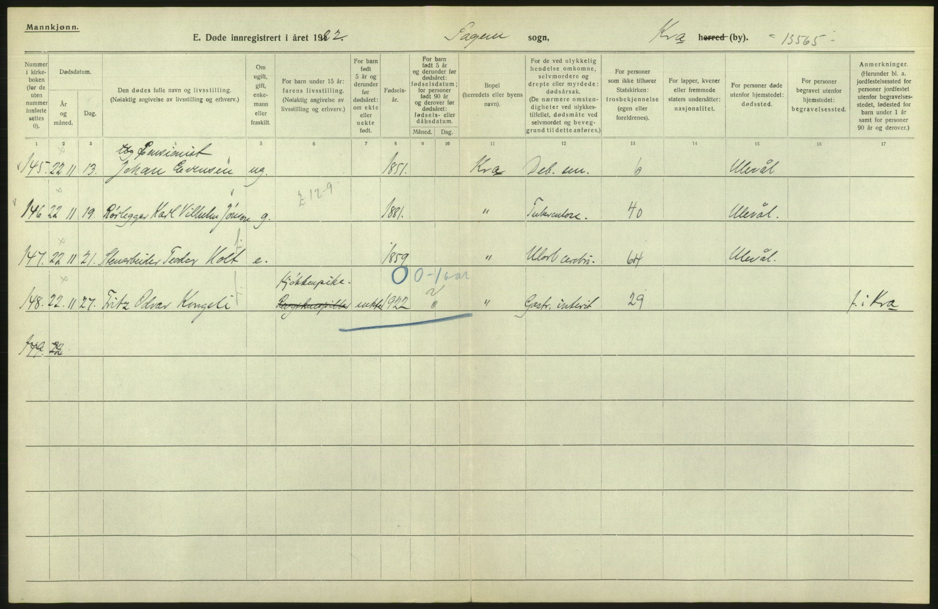 Statistisk sentralbyrå, Sosiodemografiske emner, Befolkning, AV/RA-S-2228/D/Df/Dfc/Dfcb/L0010: Kristiania: Døde, dødfødte, 1922, p. 418