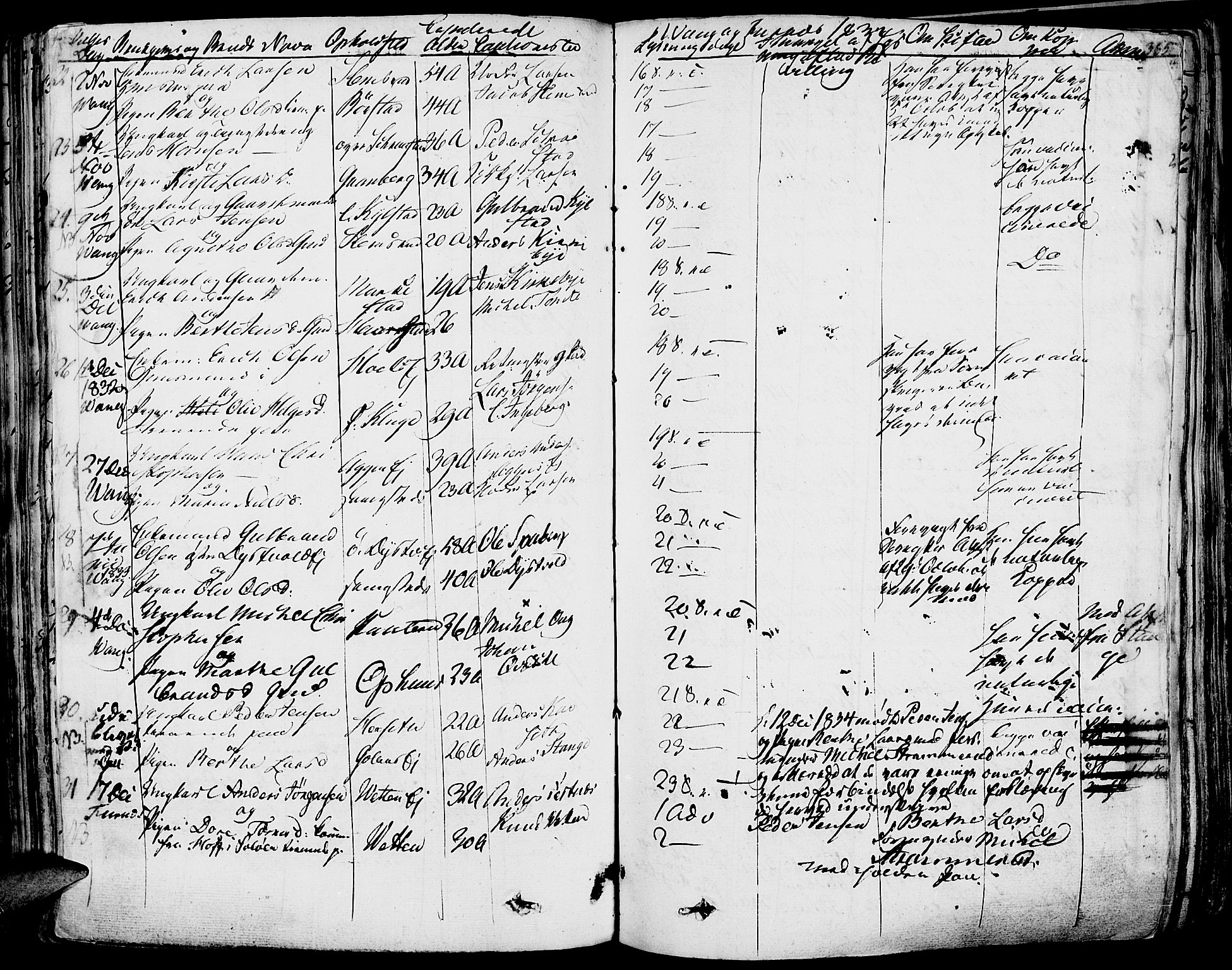 Vang prestekontor, Hedmark, AV/SAH-PREST-008/H/Ha/Haa/L0009: Parish register (official) no. 9, 1826-1841, p. 365