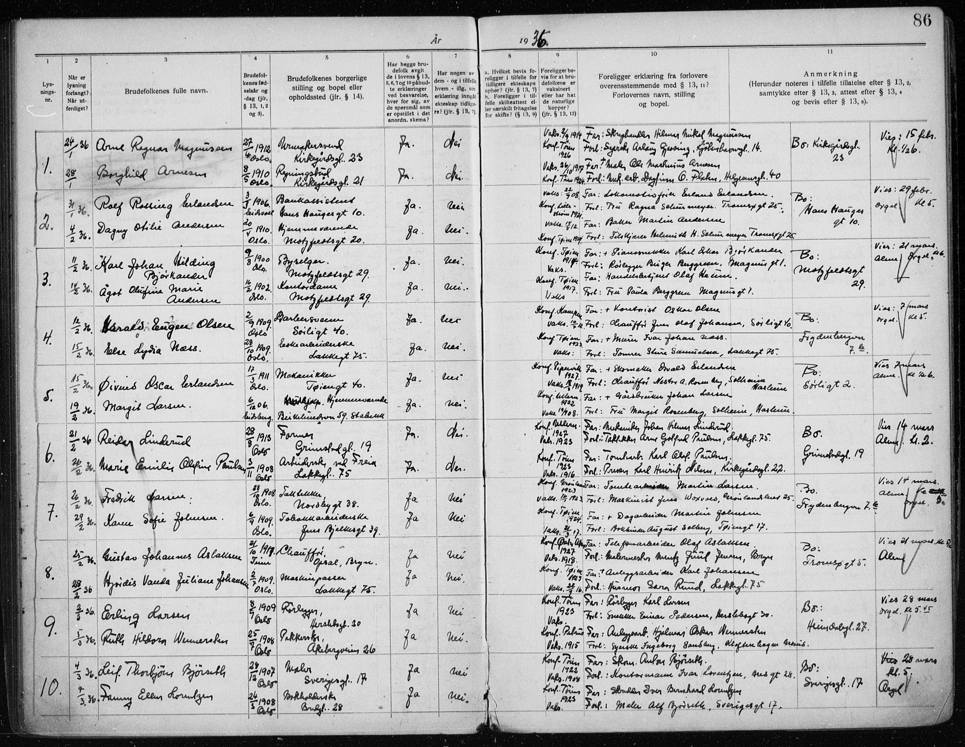 Tøyen prestekontor Kirkebøker, AV/SAO-A-10167a/H/Ha/L0001: Banns register no. 1, 1919-1937, p. 86