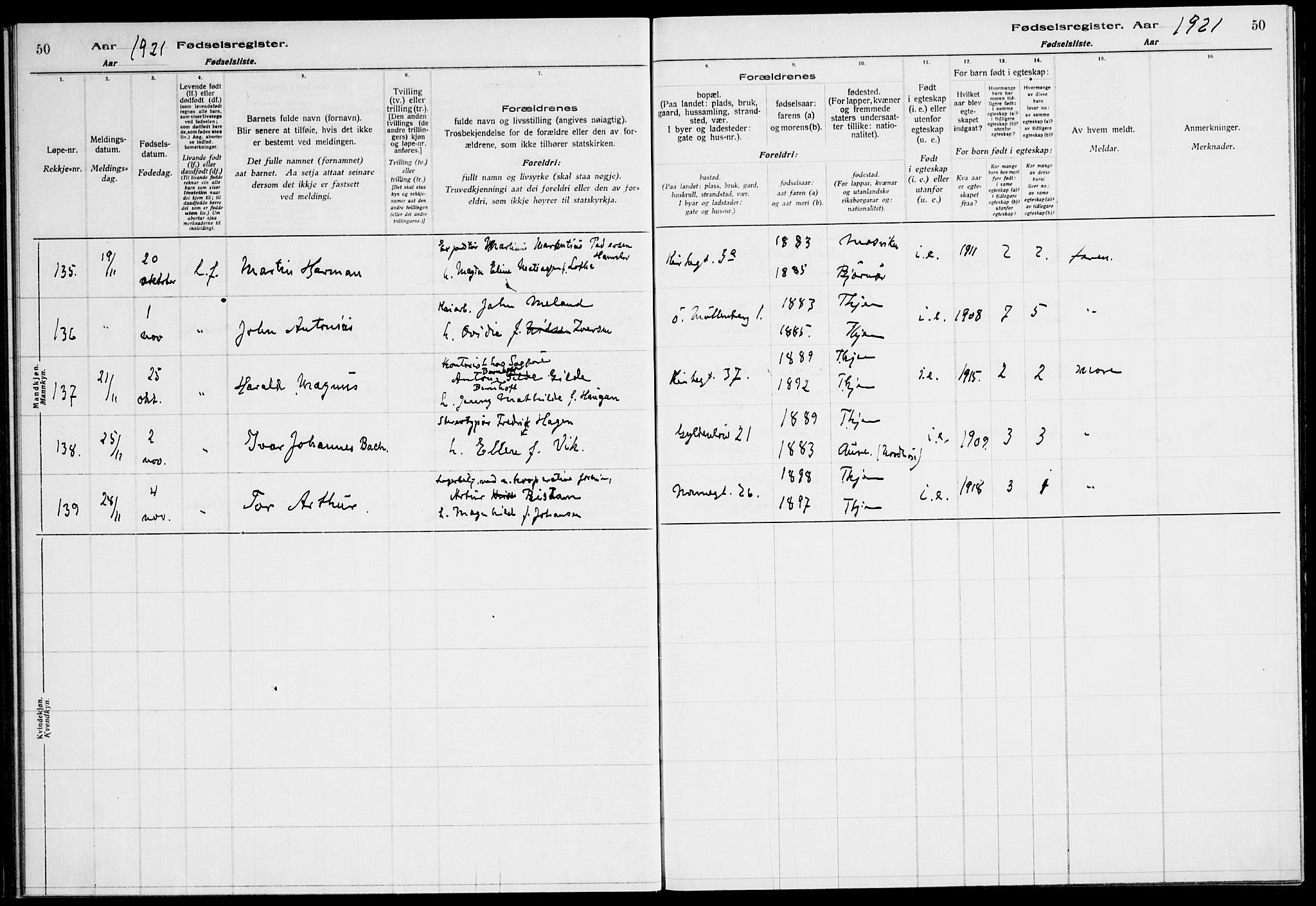 Ministerialprotokoller, klokkerbøker og fødselsregistre - Sør-Trøndelag, AV/SAT-A-1456/604/L0233: Birth register no. 604.II.4.2, 1920-1928, p. 50