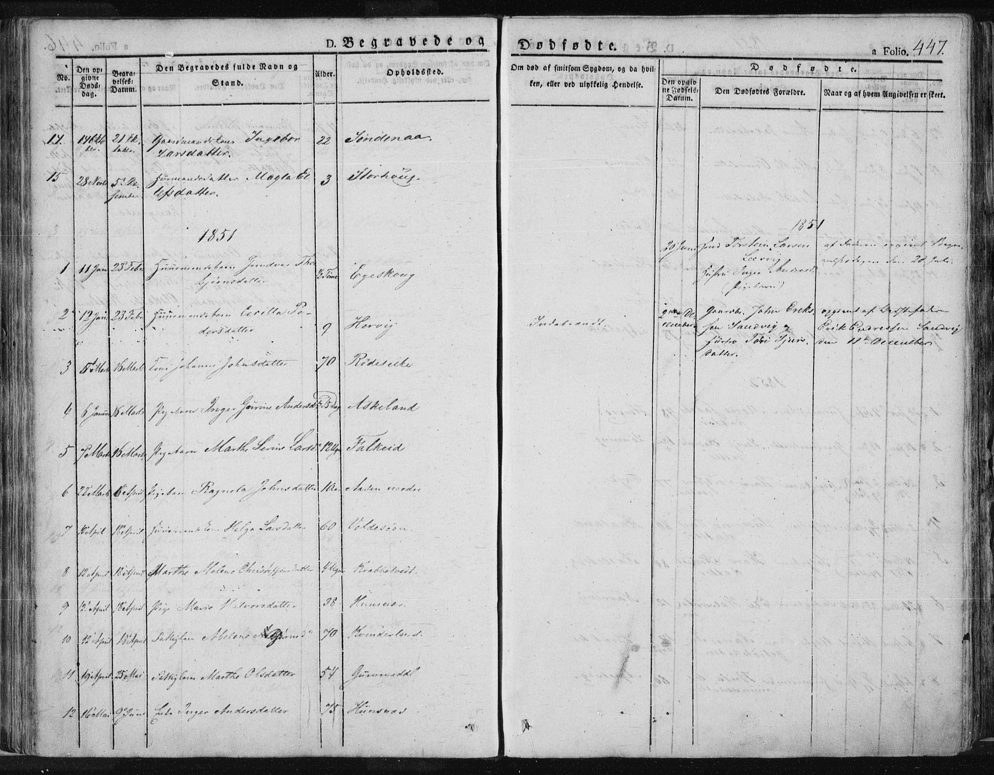 Tysvær sokneprestkontor, SAST/A -101864/H/Ha/Haa/L0001: Parish register (official) no. A 1.2, 1831-1856, p. 447
