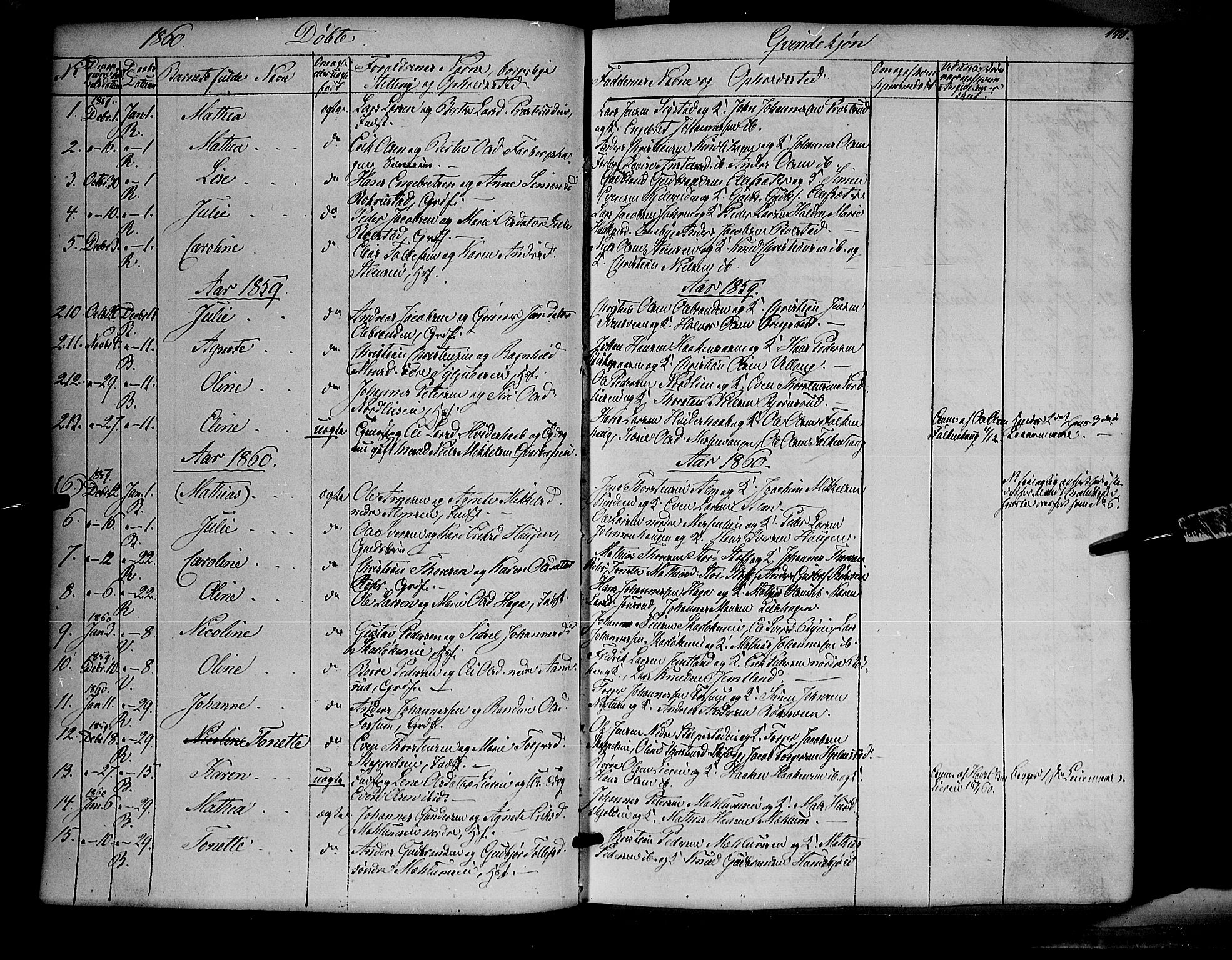 Ringsaker prestekontor, SAH/PREST-014/K/Ka/L0009: Parish register (official) no. 9, 1850-1860, p. 170