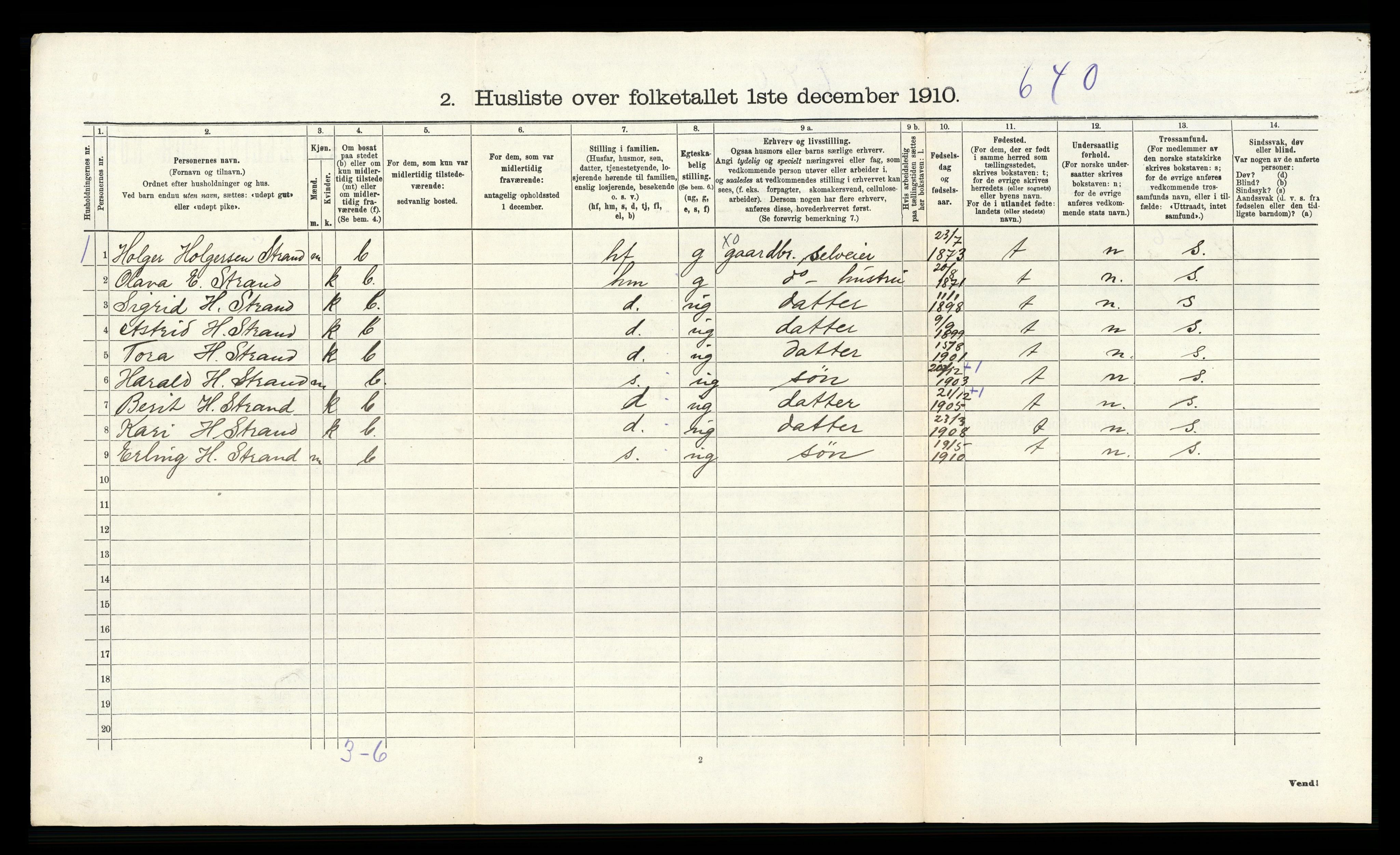 RA, 1910 census for Strand, 1910, p. 500