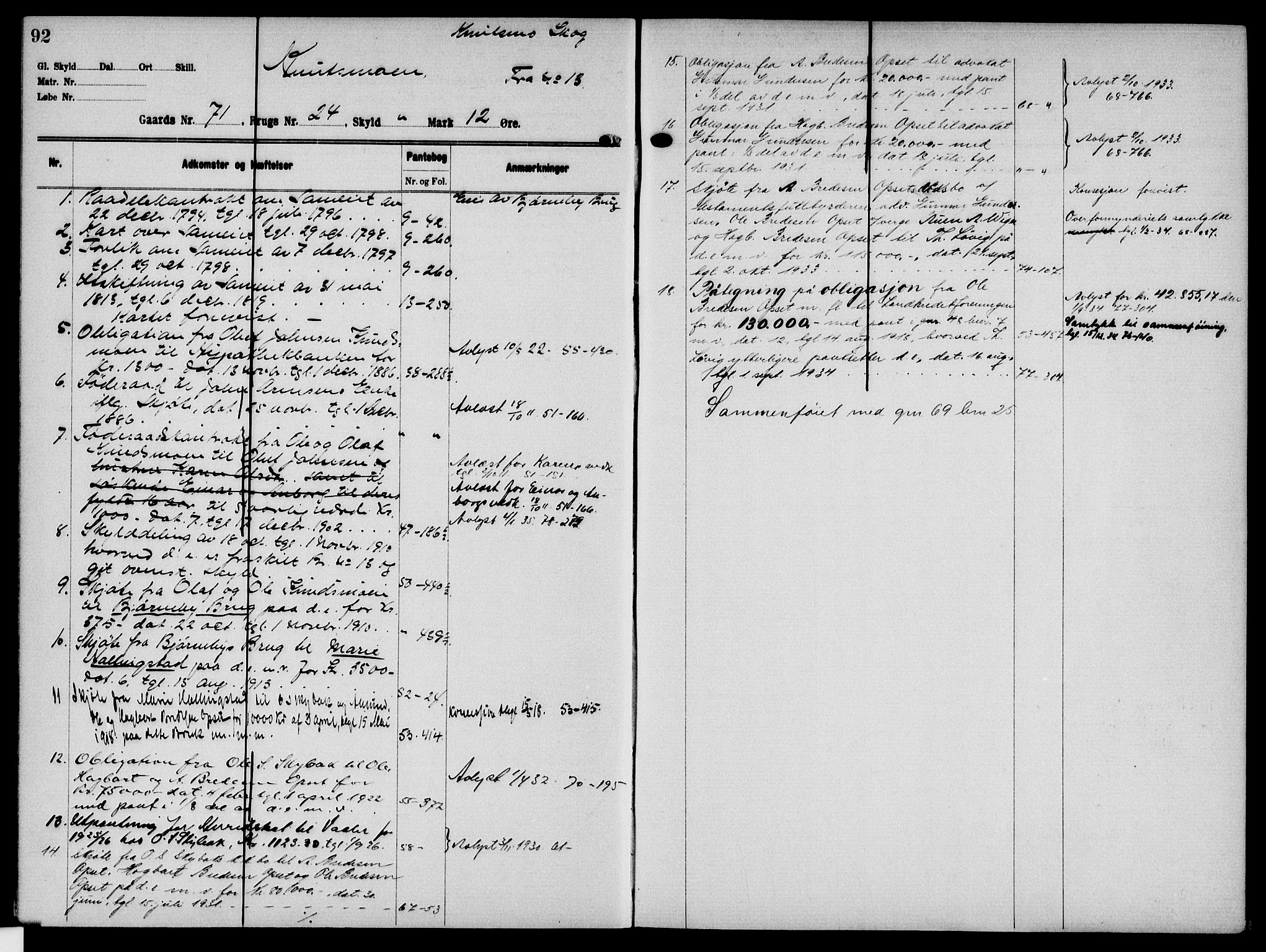 Solør tingrett, AV/SAH-TING-008/H/Ha/Hak/L0006: Mortgage register no. VI, 1900-1935, p. 92