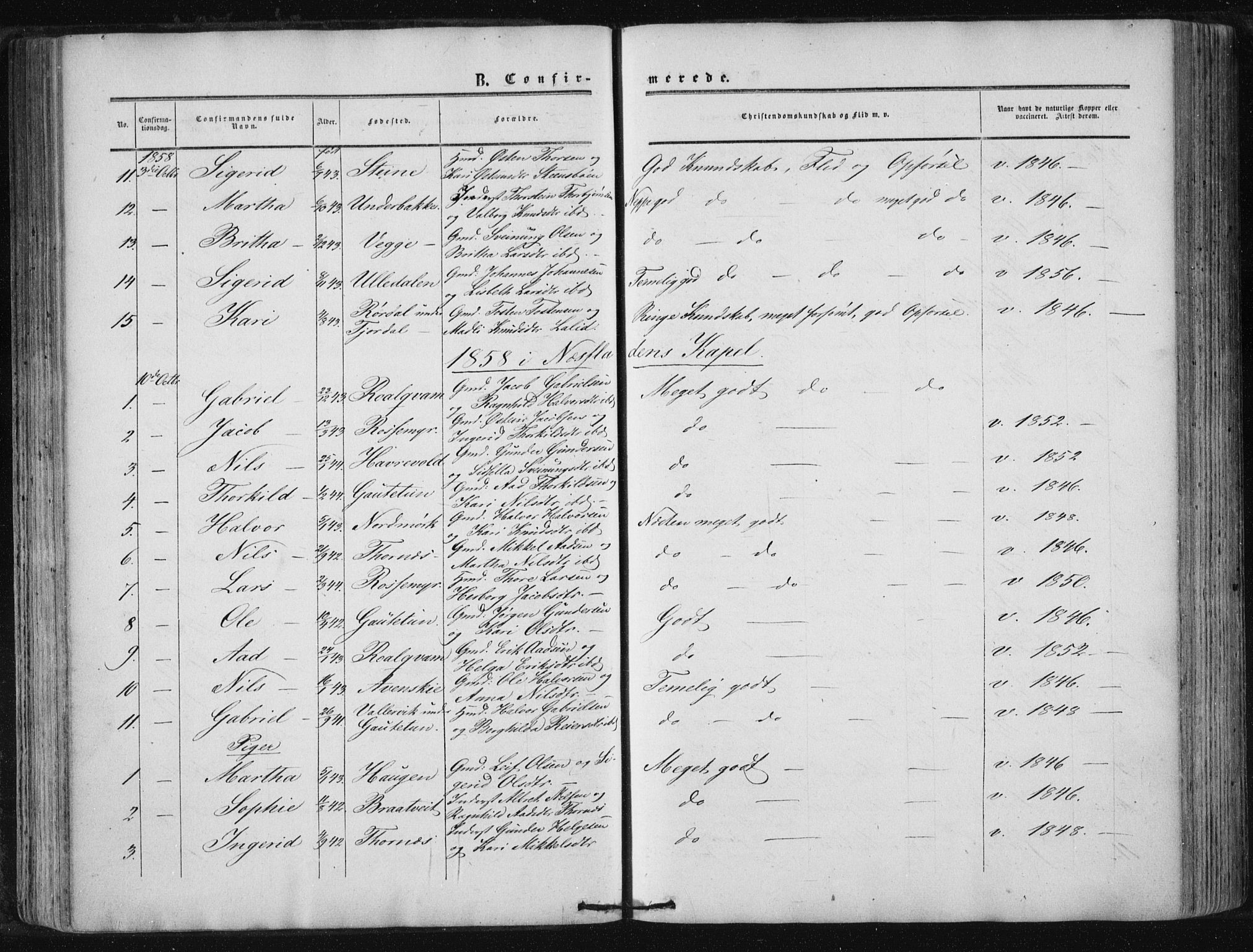 Suldal sokneprestkontor, AV/SAST-A-101845/01/IV/L0009: Parish register (official) no. A 9, 1854-1868