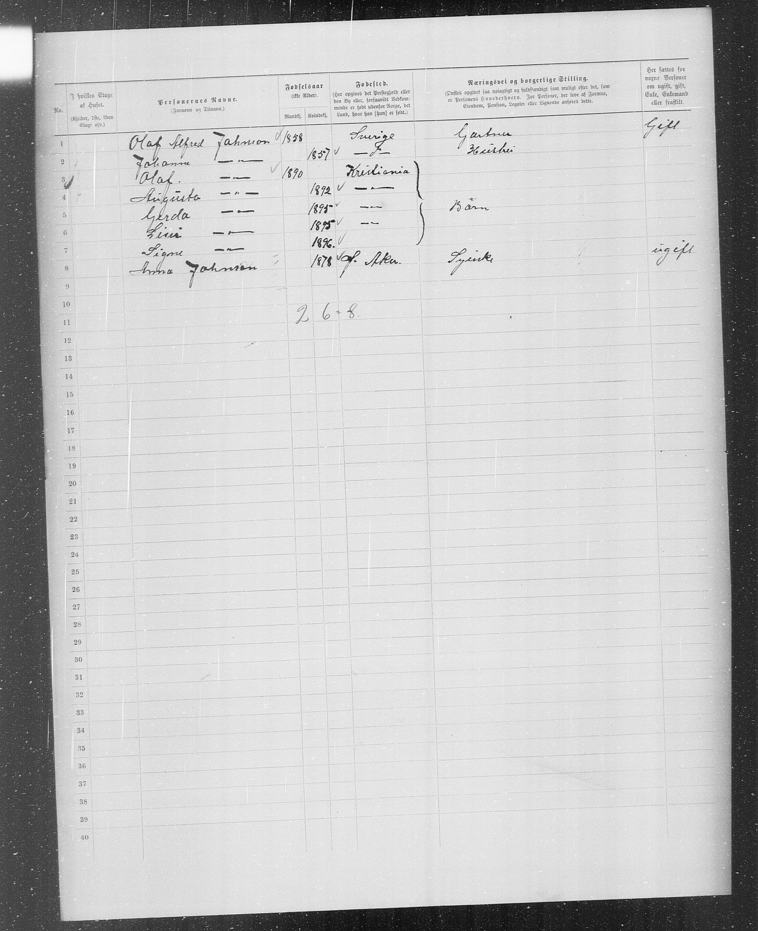 OBA, Municipal Census 1899 for Kristiania, 1899, p. 1132