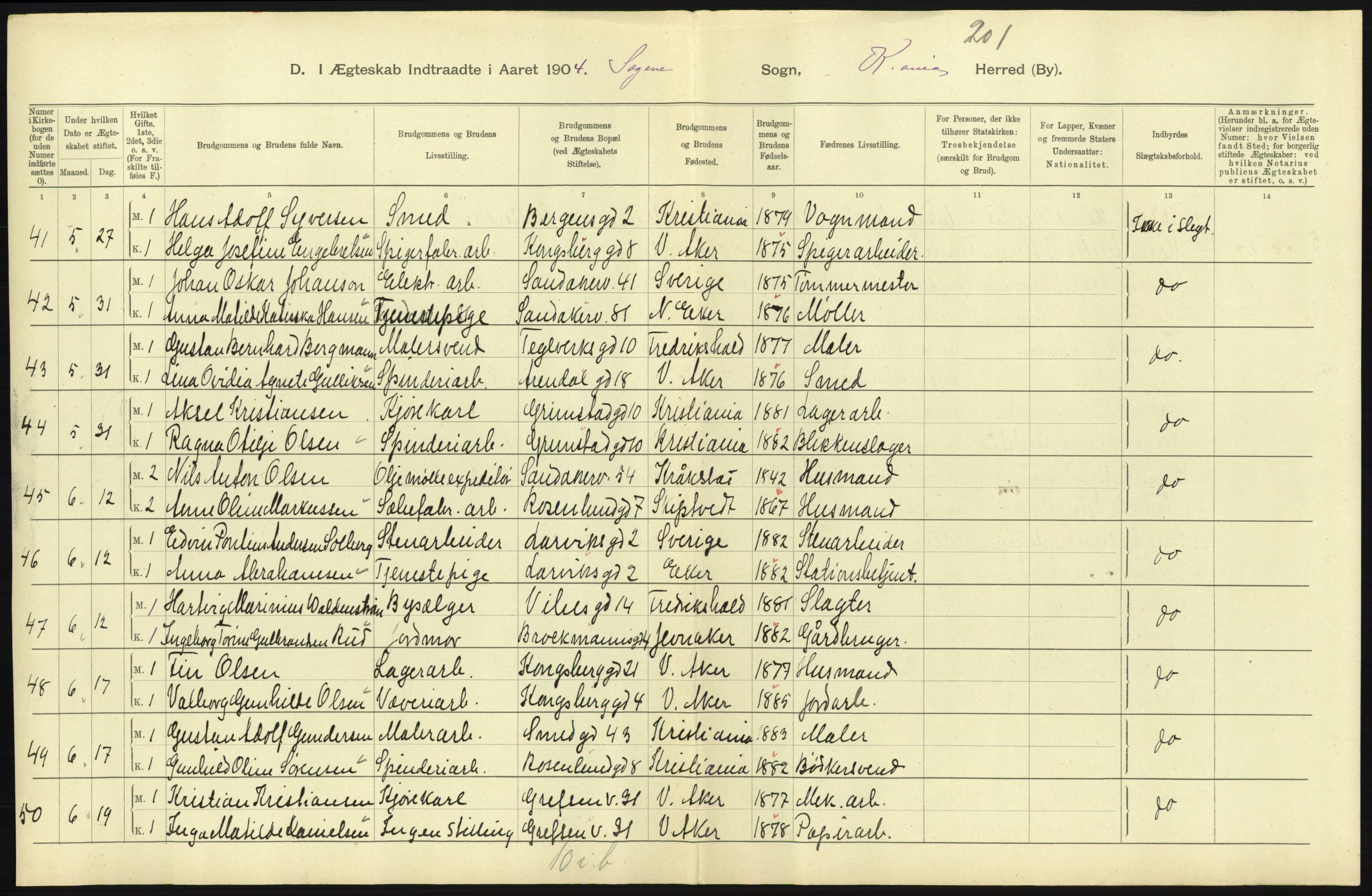 Statistisk sentralbyrå, Sosiodemografiske emner, Befolkning, RA/S-2228/D/Df/Dfa/Dfab/L0004: Kristiania: Gifte, døde, 1904, p. 187