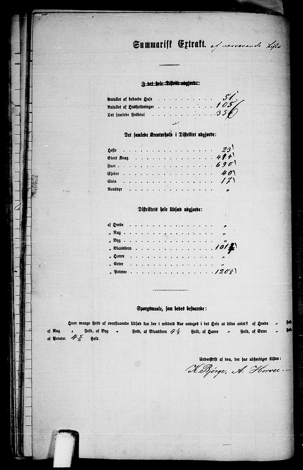 RA, 1865 census for Voss, 1865, p. 346