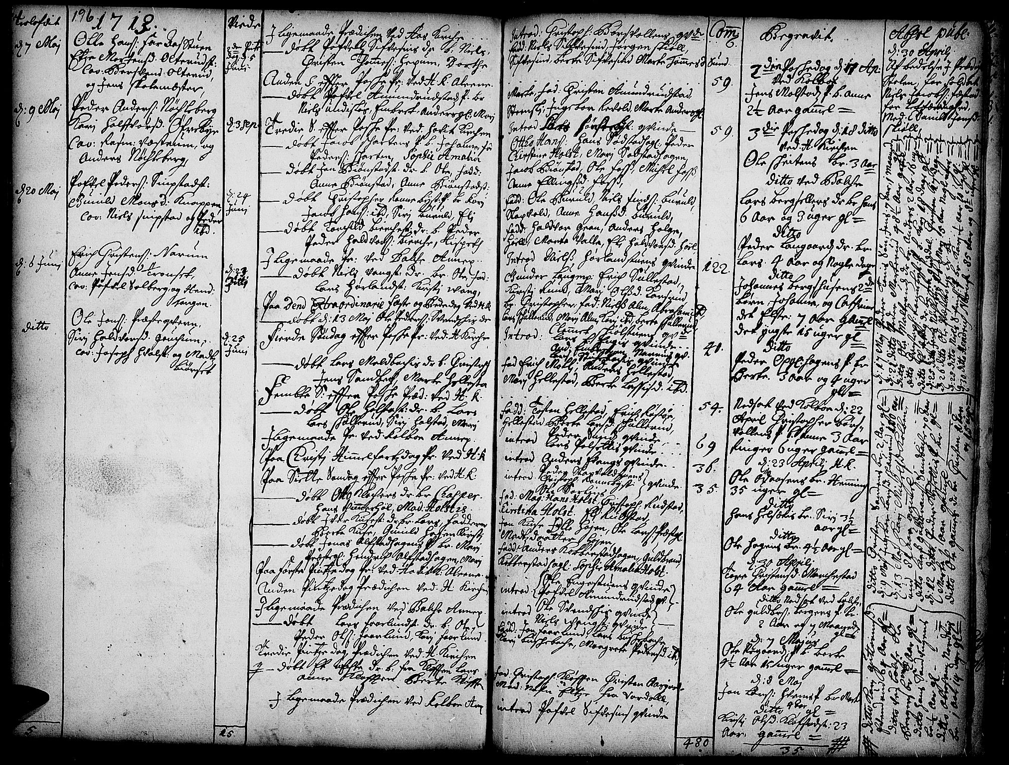 Toten prestekontor, SAH/PREST-102/H/Ha/Haa/L0001: Parish register (official) no. 1, 1695-1713, p. 196