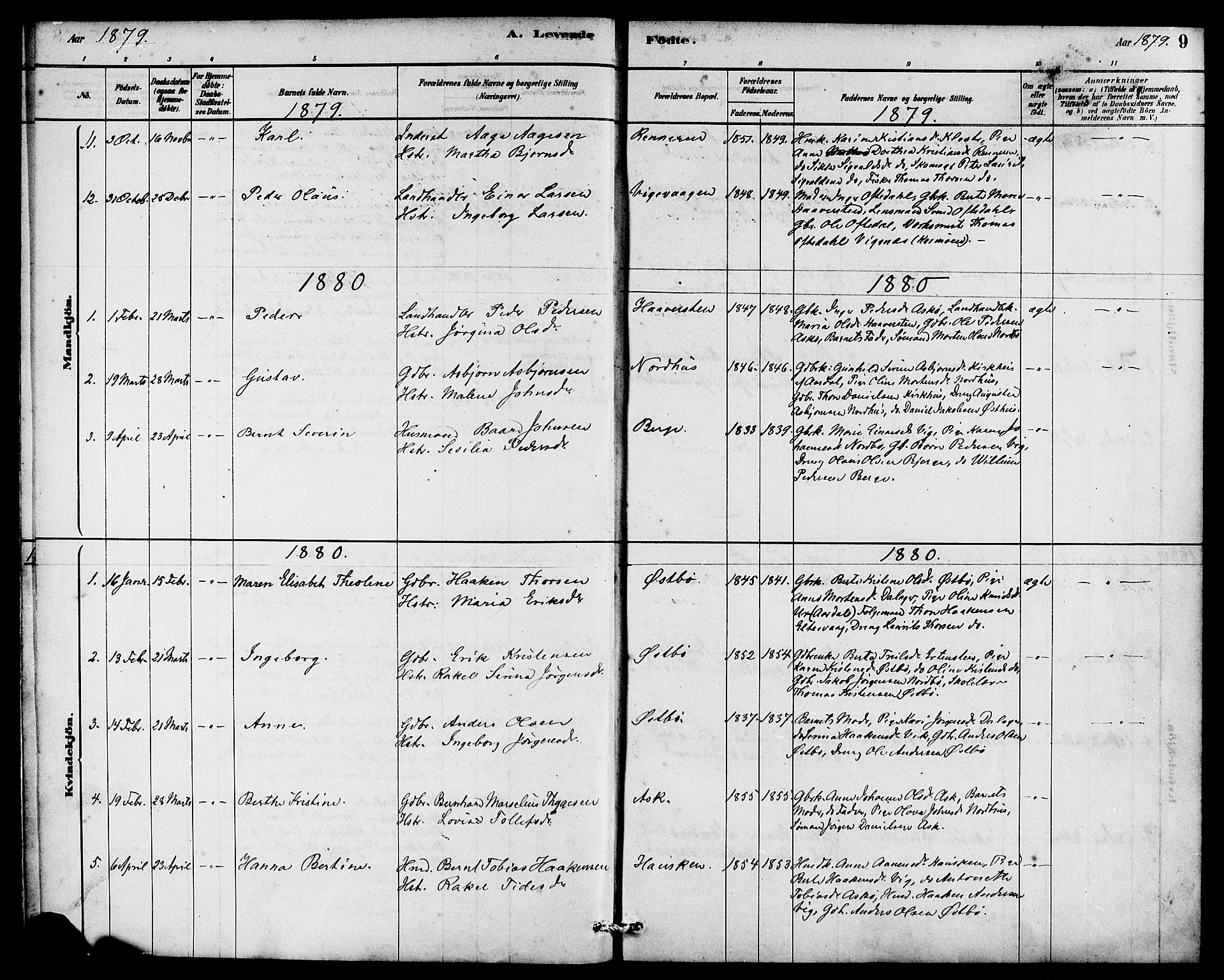 Rennesøy sokneprestkontor, AV/SAST-A -101827/H/Ha/Haa/L0007: Parish register (official) no. A 7, 1878-1884, p. 9