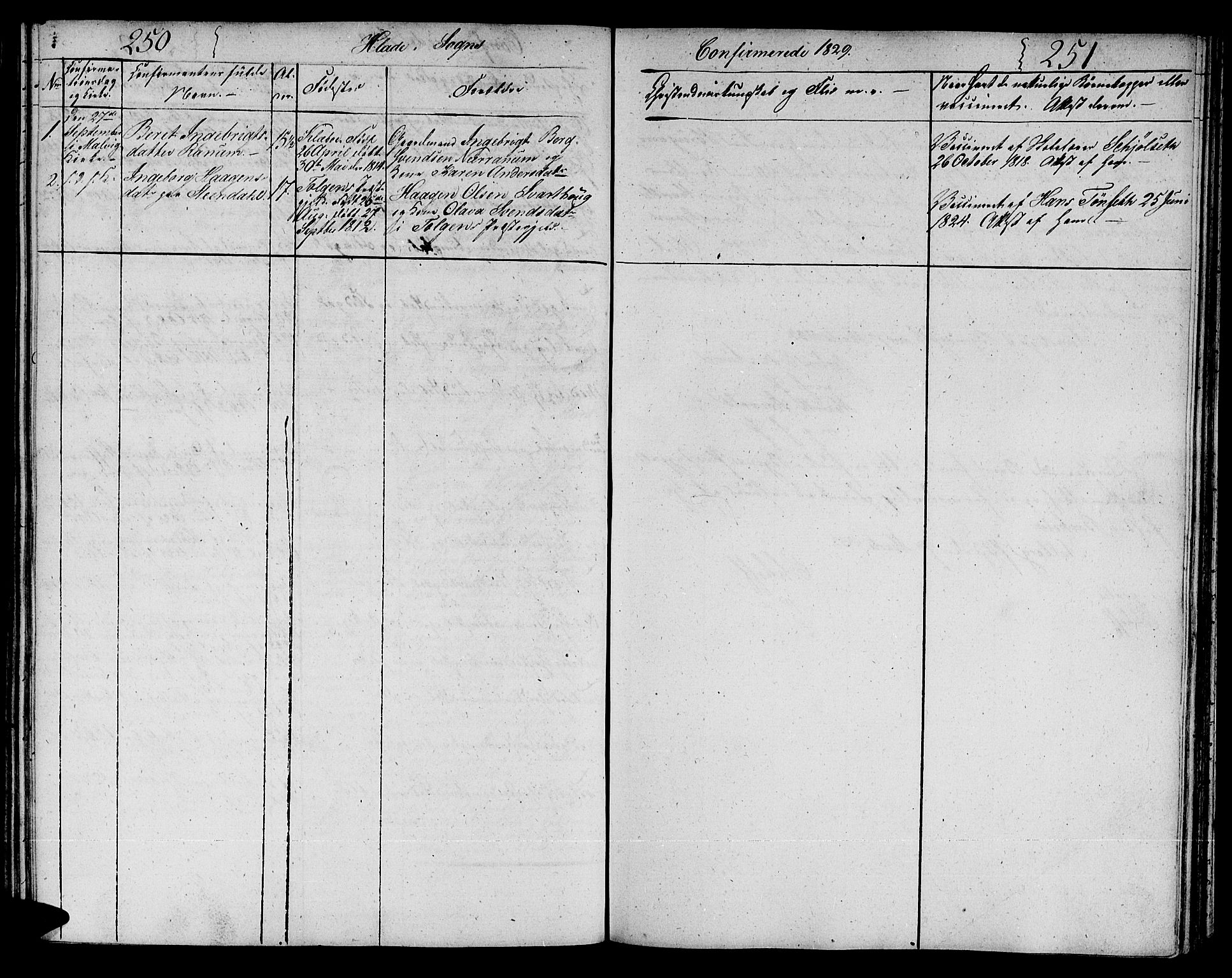 Ministerialprotokoller, klokkerbøker og fødselsregistre - Sør-Trøndelag, SAT/A-1456/606/L0306: Parish register (copy) no. 606C02, 1797-1829, p. 250-251