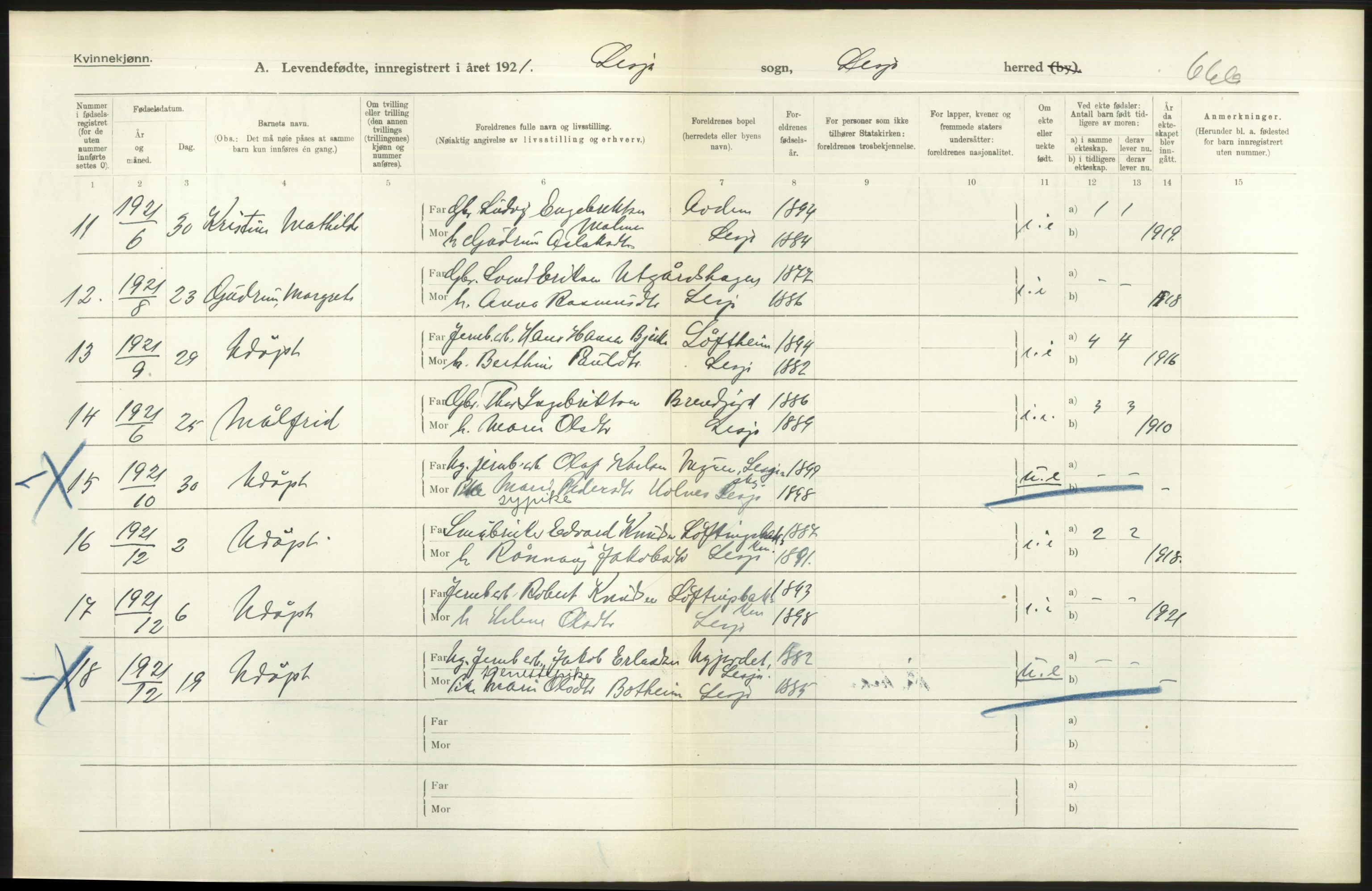 Statistisk sentralbyrå, Sosiodemografiske emner, Befolkning, RA/S-2228/D/Df/Dfc/Dfca/L0016: Oppland fylke: Levendefødte menn og kvinner. Bygder og byer., 1921, p. 416