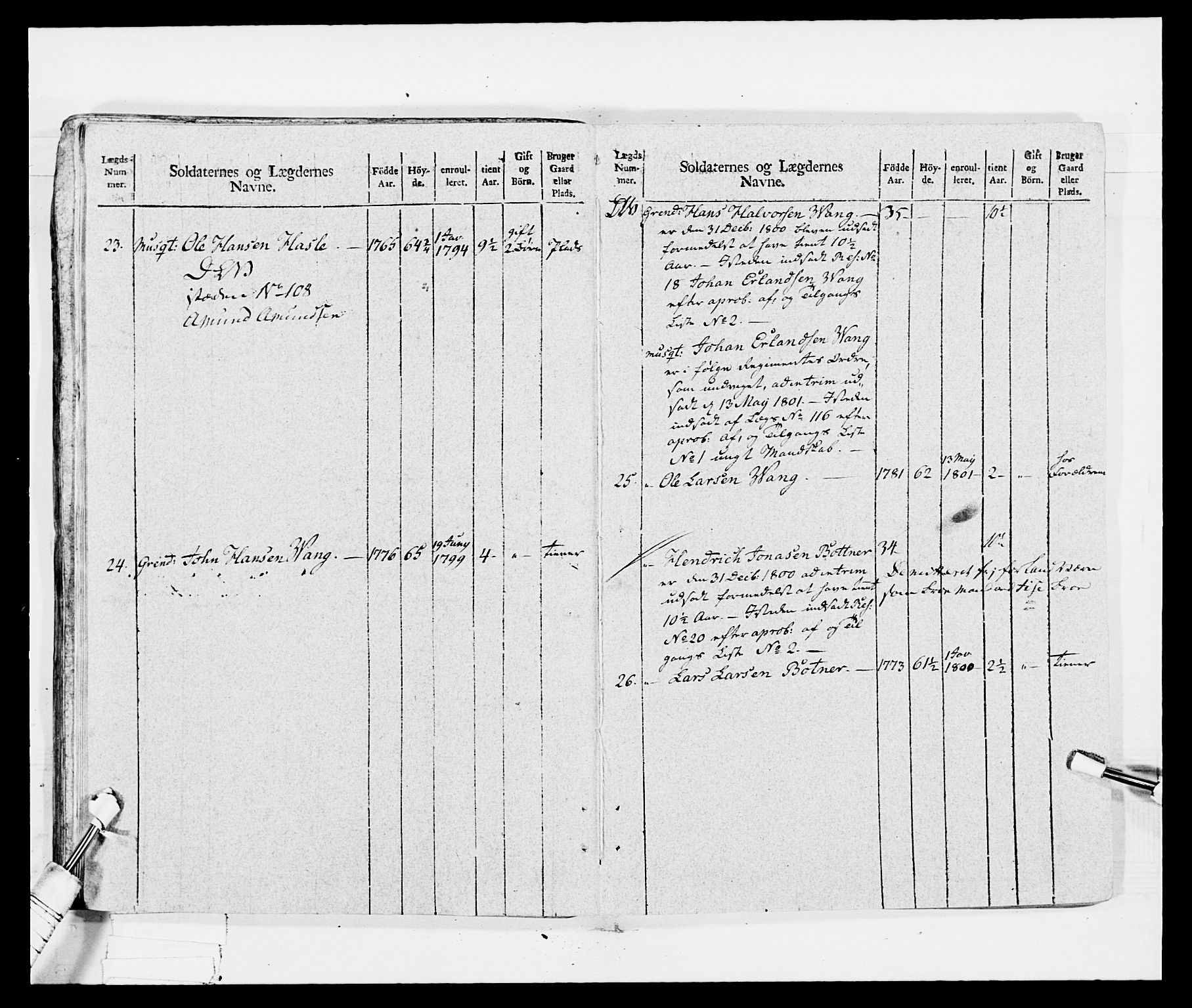 Generalitets- og kommissariatskollegiet, Det kongelige norske kommissariatskollegium, AV/RA-EA-5420/E/Eh/L0029: Sønnafjelske gevorbne infanteriregiment, 1785-1805, p. 430