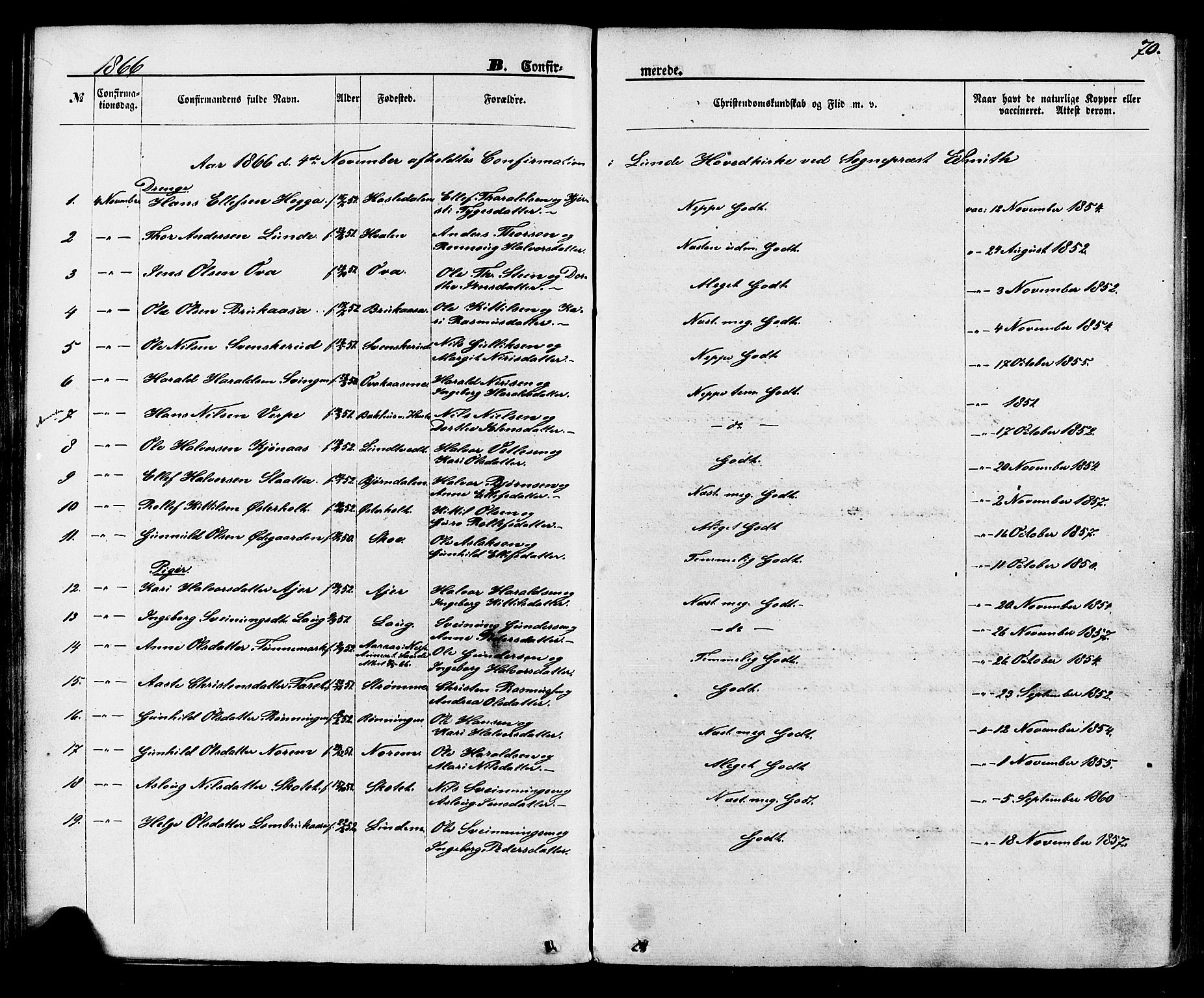 Lunde kirkebøker, SAKO/A-282/F/Fa/L0001: Parish register (official) no. I 1, 1866-1883, p. 70