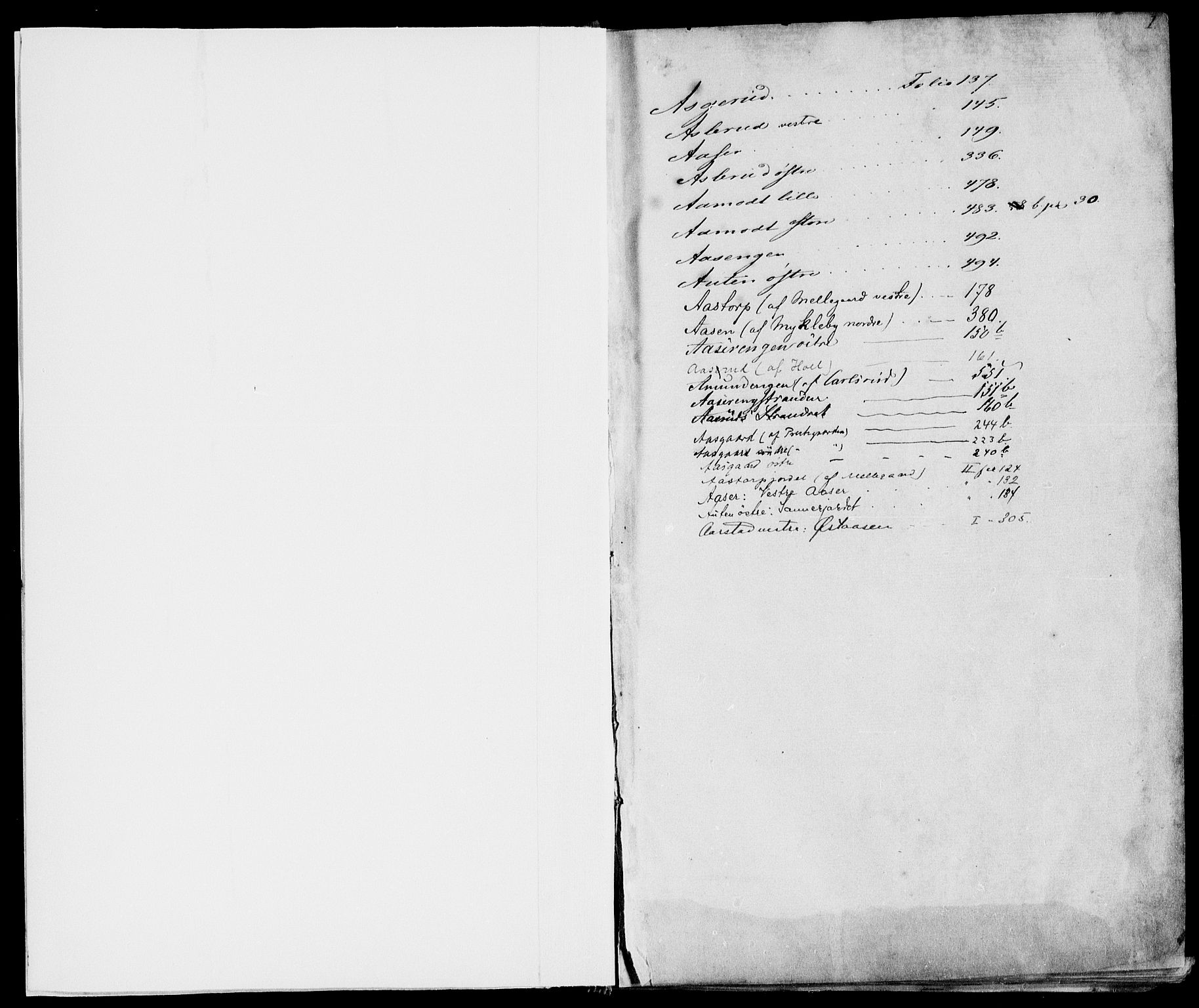 Trøgstad sorenskriveri, SAO/A-10659/G/Ga/L0001: Mortgage register no. 1a, 1795-1922, p. 1