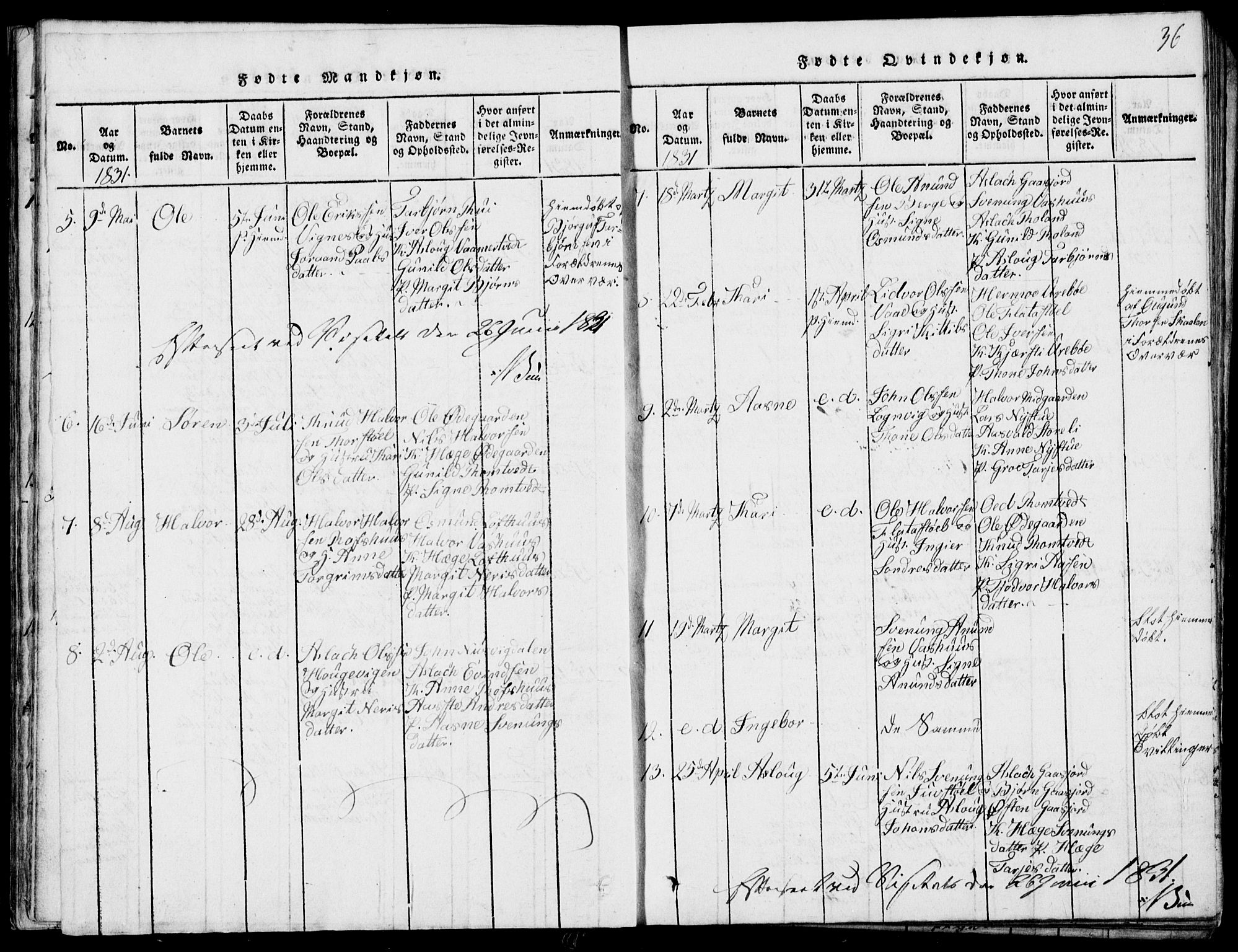 Rauland kirkebøker, SAKO/A-292/G/Ga/L0001: Parish register (copy) no. I 1, 1814-1843, p. 36