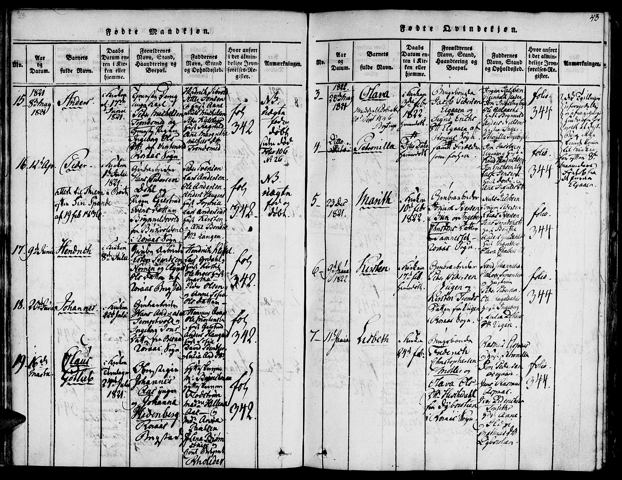 Ministerialprotokoller, klokkerbøker og fødselsregistre - Sør-Trøndelag, SAT/A-1456/681/L0929: Parish register (official) no. 681A07, 1817-1828, p. 43