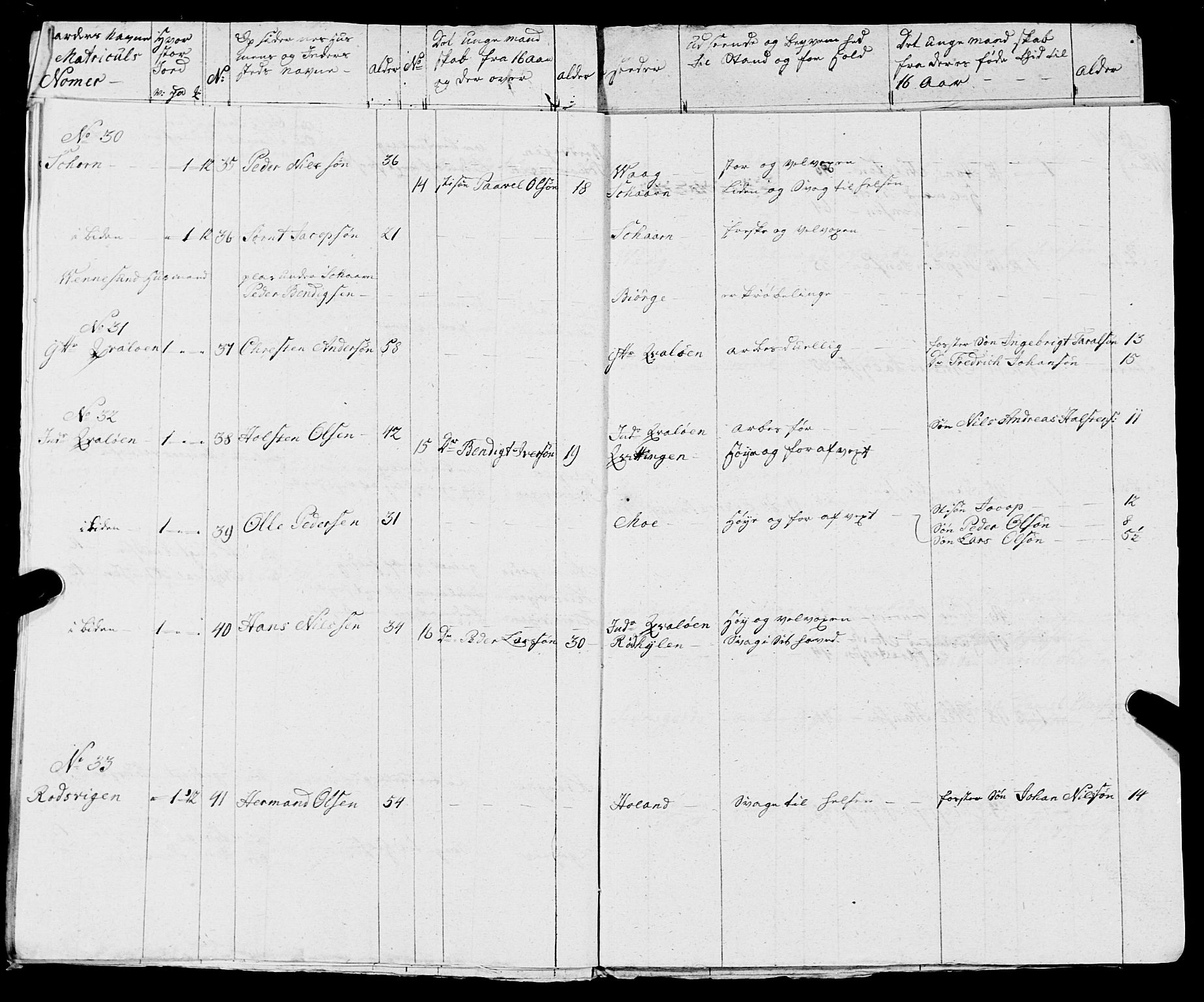 Fylkesmannen i Nordland, AV/SAT-A-0499/1.1/R/Ra/L0005: --, 1809-1835, p. 109