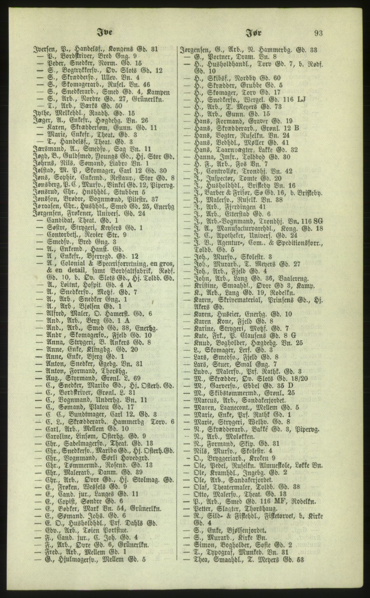 Kristiania/Oslo adressebok, PUBL/-, 1879, p. 93