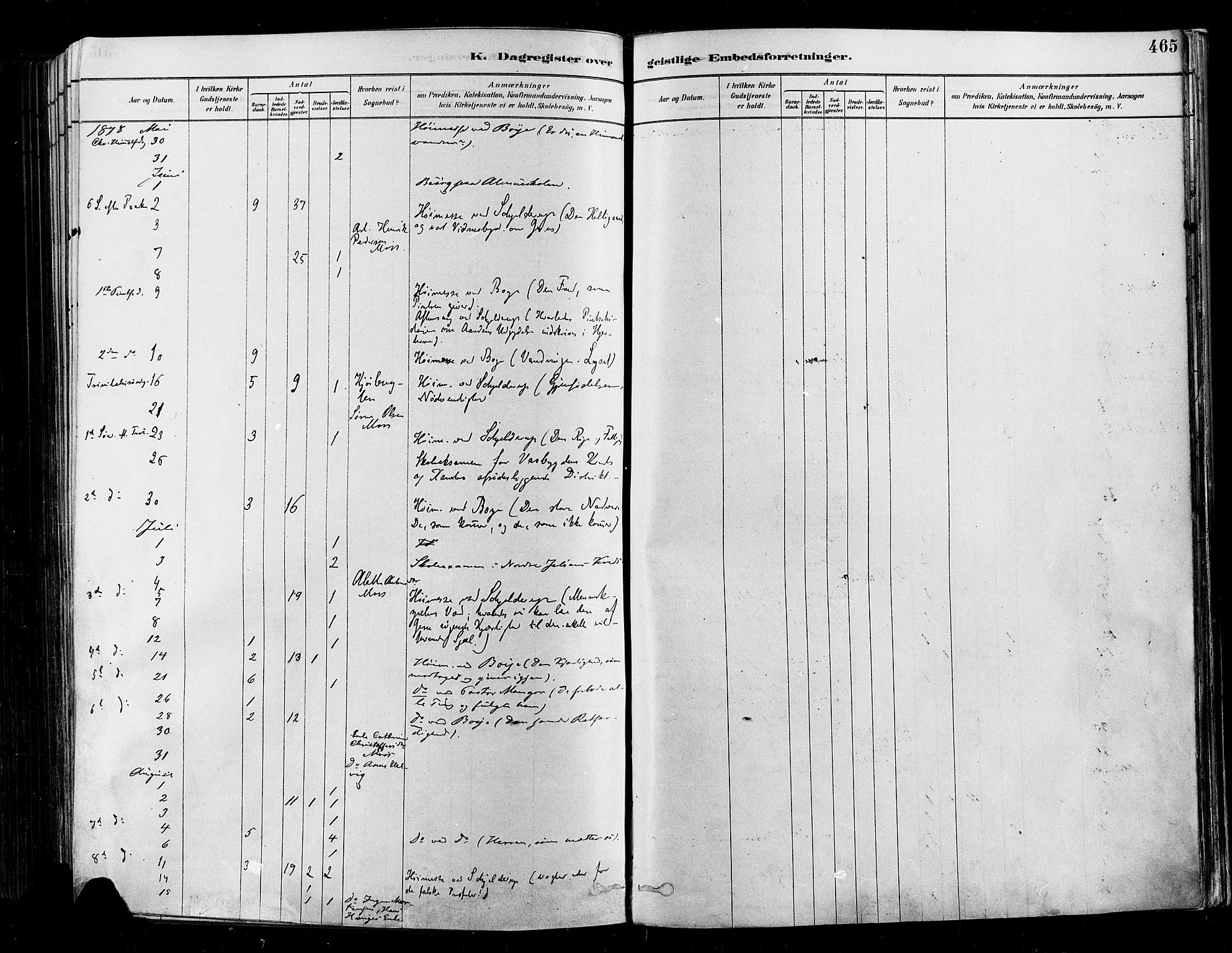Moss prestekontor Kirkebøker, SAO/A-2003/F/Fb/L0001: Parish register (official) no. II 1, 1878-1886, p. 465