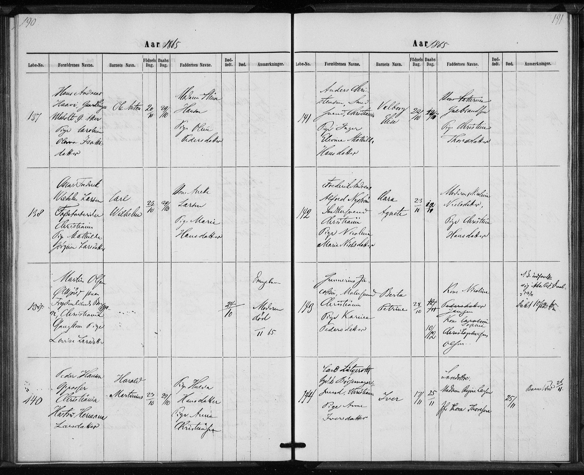 Rikshospitalet prestekontor Kirkebøker, AV/SAO-A-10309b/K/L0002/0002: Baptism register no. 2.2, 1860-1868, p. 190-191