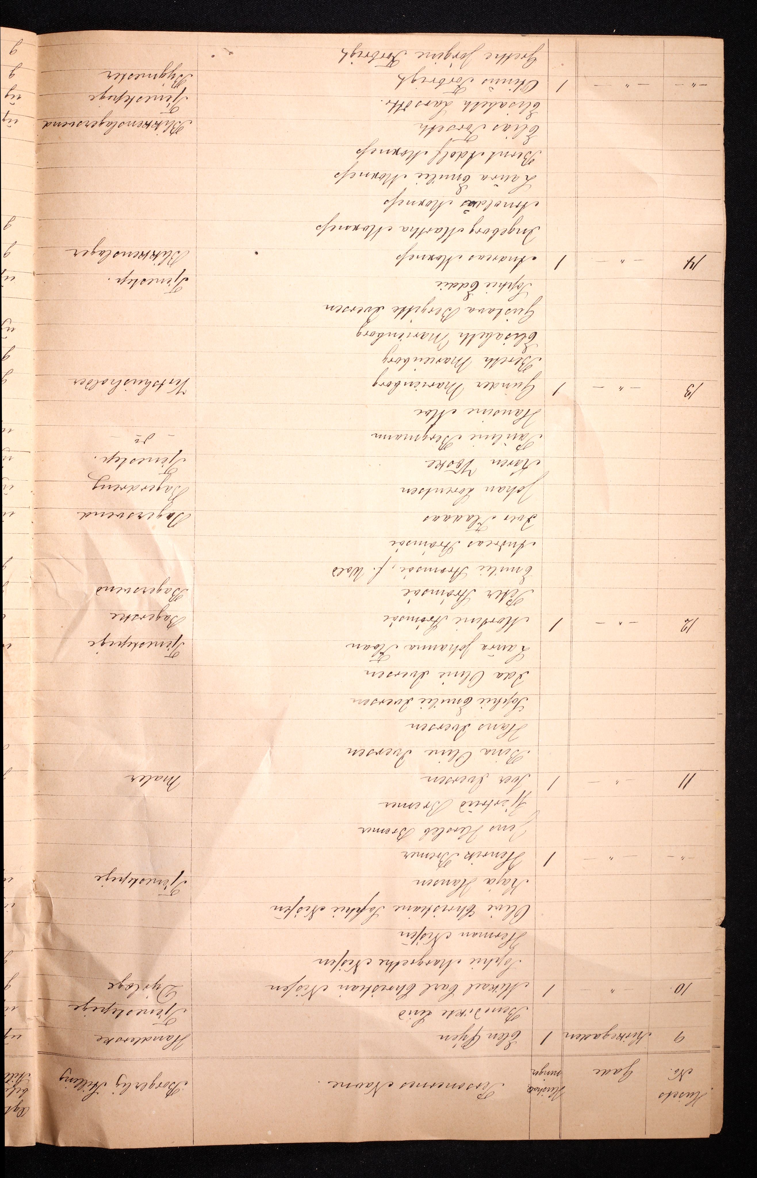 RA, 1870 census for 1701 Levanger, 1870, p. 8