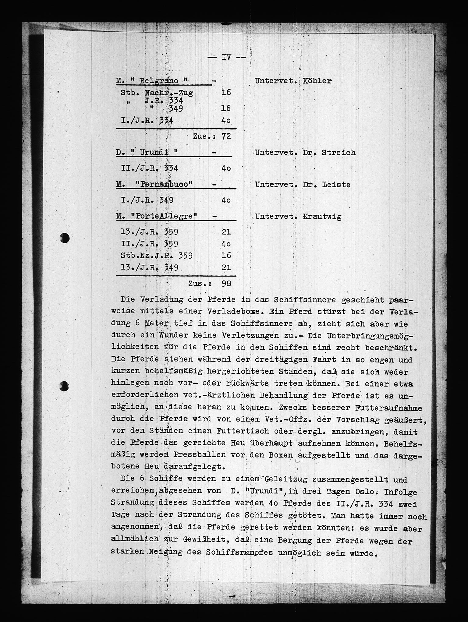 Documents Section, AV/RA-RAFA-2200/V/L0087: Amerikansk mikrofilm "Captured German Documents".
Box No. 726.  FKA jnr. 601/1954., 1940, p. 279