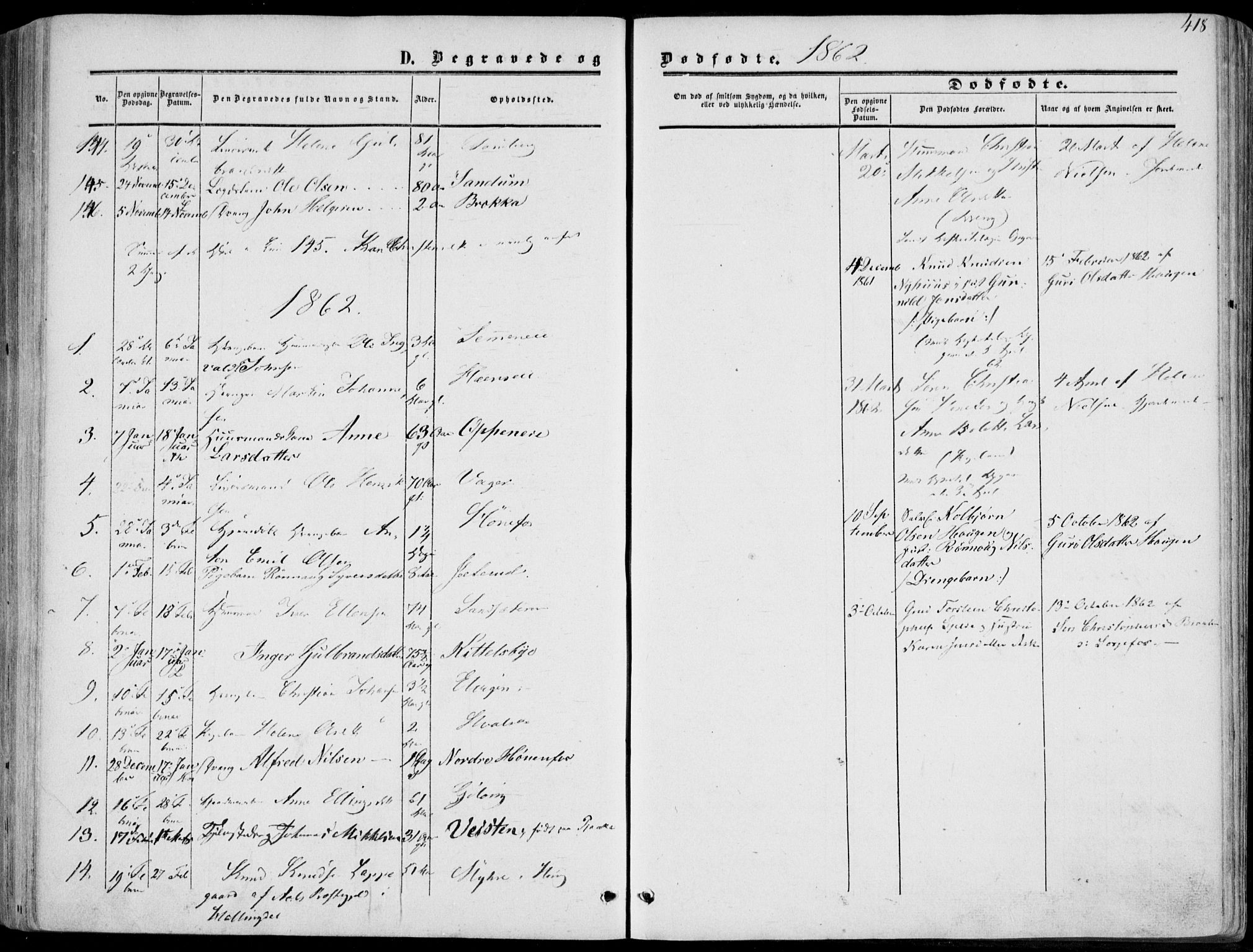Norderhov kirkebøker, SAKO/A-237/F/Fa/L0012: Parish register (official) no. 12, 1856-1865, p. 418