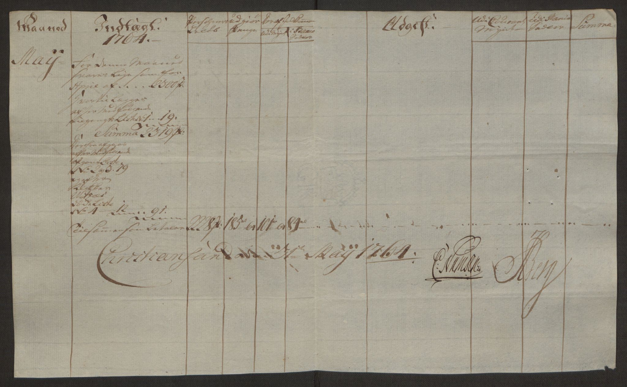 Rentekammeret inntil 1814, Reviderte regnskaper, Byregnskaper, AV/RA-EA-4066/R/Rm/L0265/0001: [M6] Kontribusjonsregnskap / Ekstraskatt, 1762-1764, p. 321