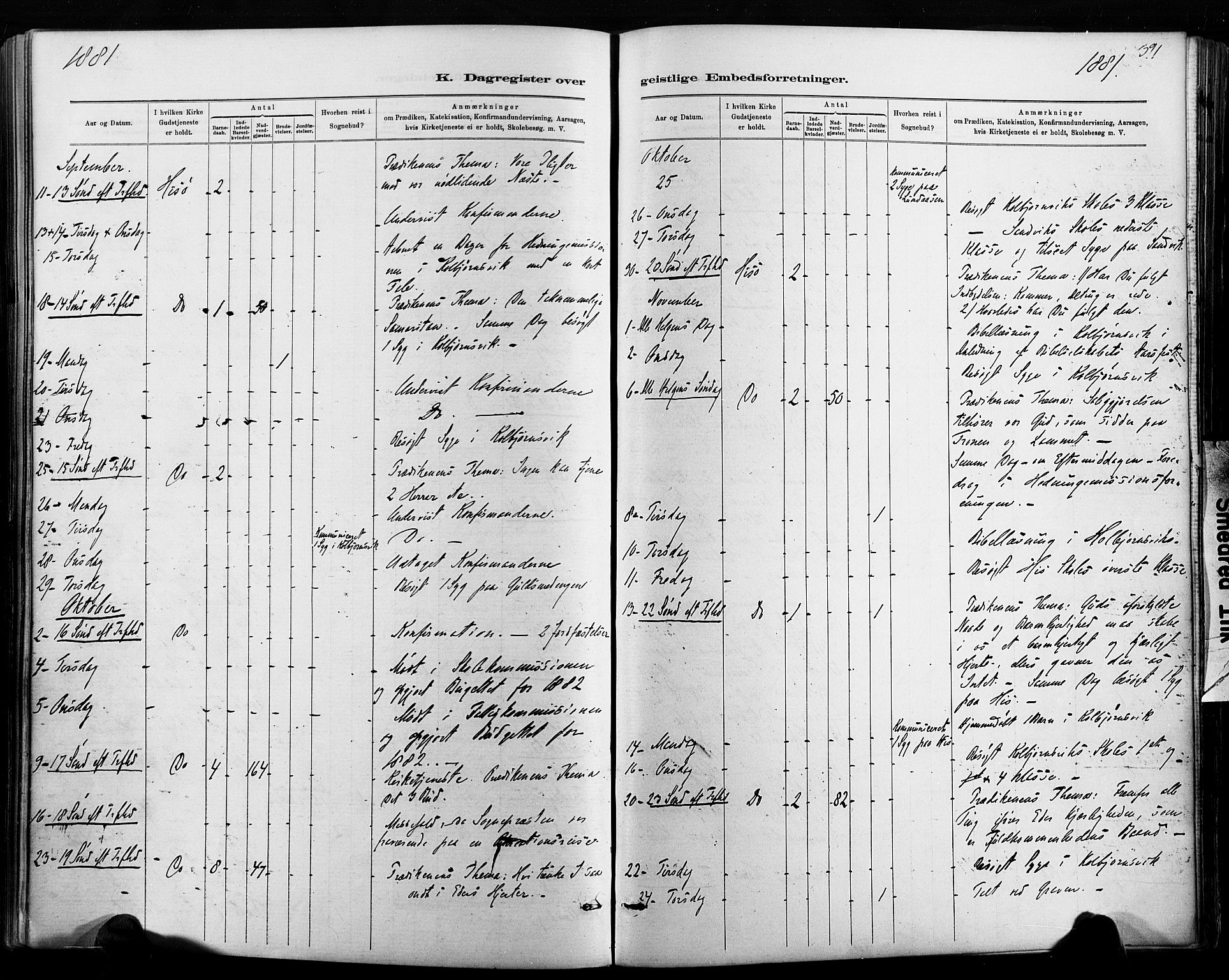 Hisøy sokneprestkontor, AV/SAK-1111-0020/F/Fa/L0003: Parish register (official) no. A 3, 1881-1894, p. 391
