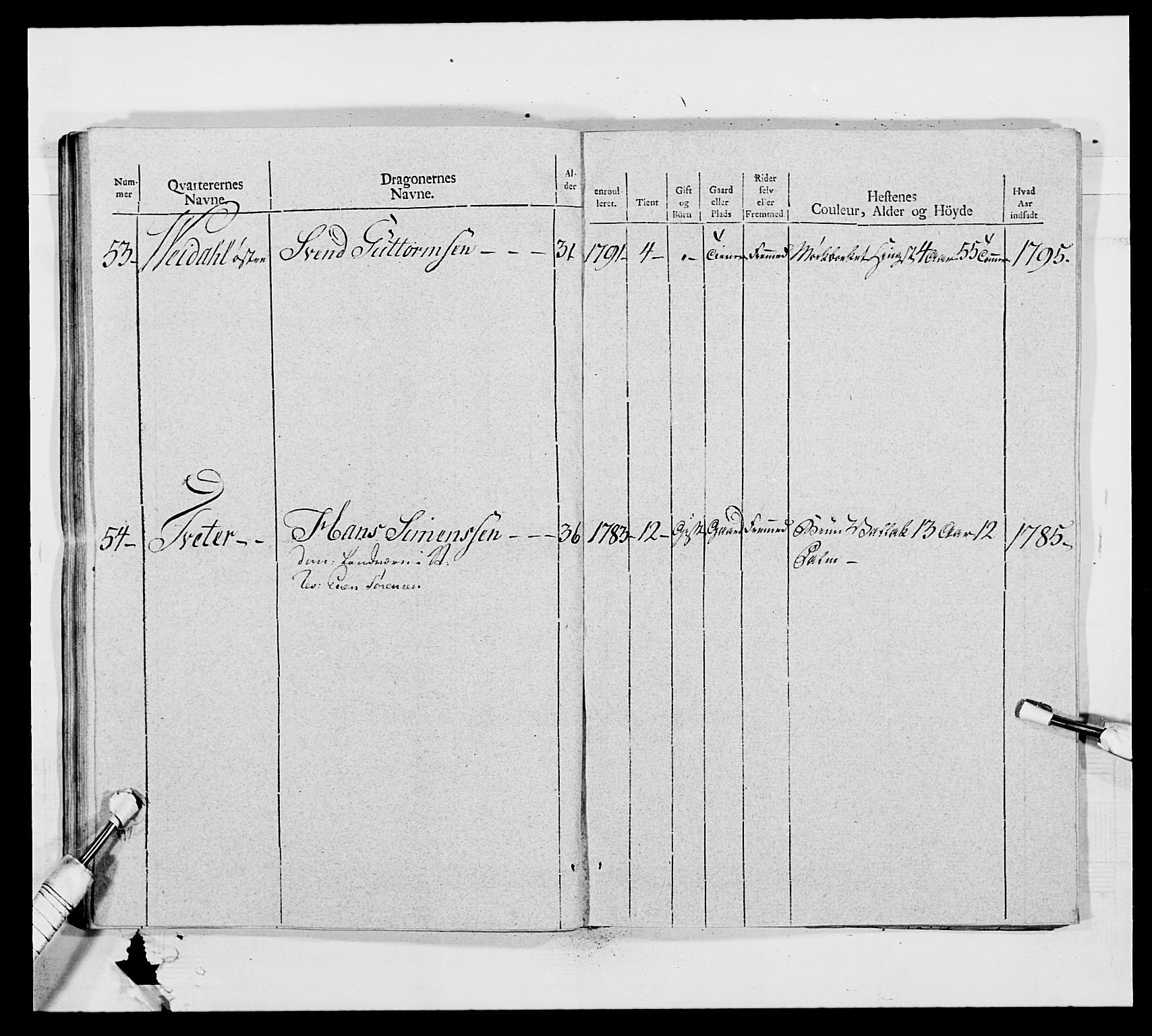 Generalitets- og kommissariatskollegiet, Det kongelige norske kommissariatskollegium, AV/RA-EA-5420/E/Eh/L0011: Smålenske dragonregiment, 1795-1807, p. 223