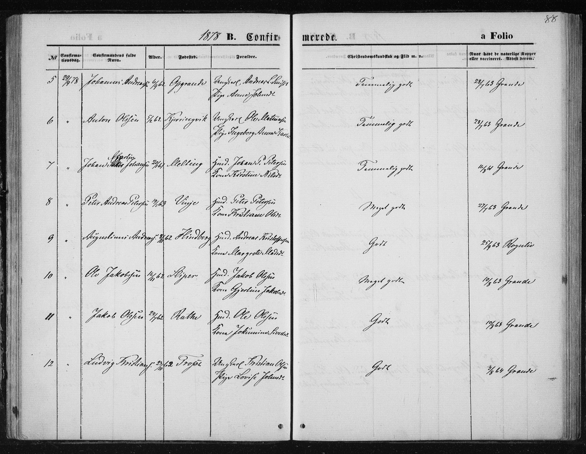 Ministerialprotokoller, klokkerbøker og fødselsregistre - Nord-Trøndelag, SAT/A-1458/733/L0324: Parish register (official) no. 733A03, 1870-1883, p. 88