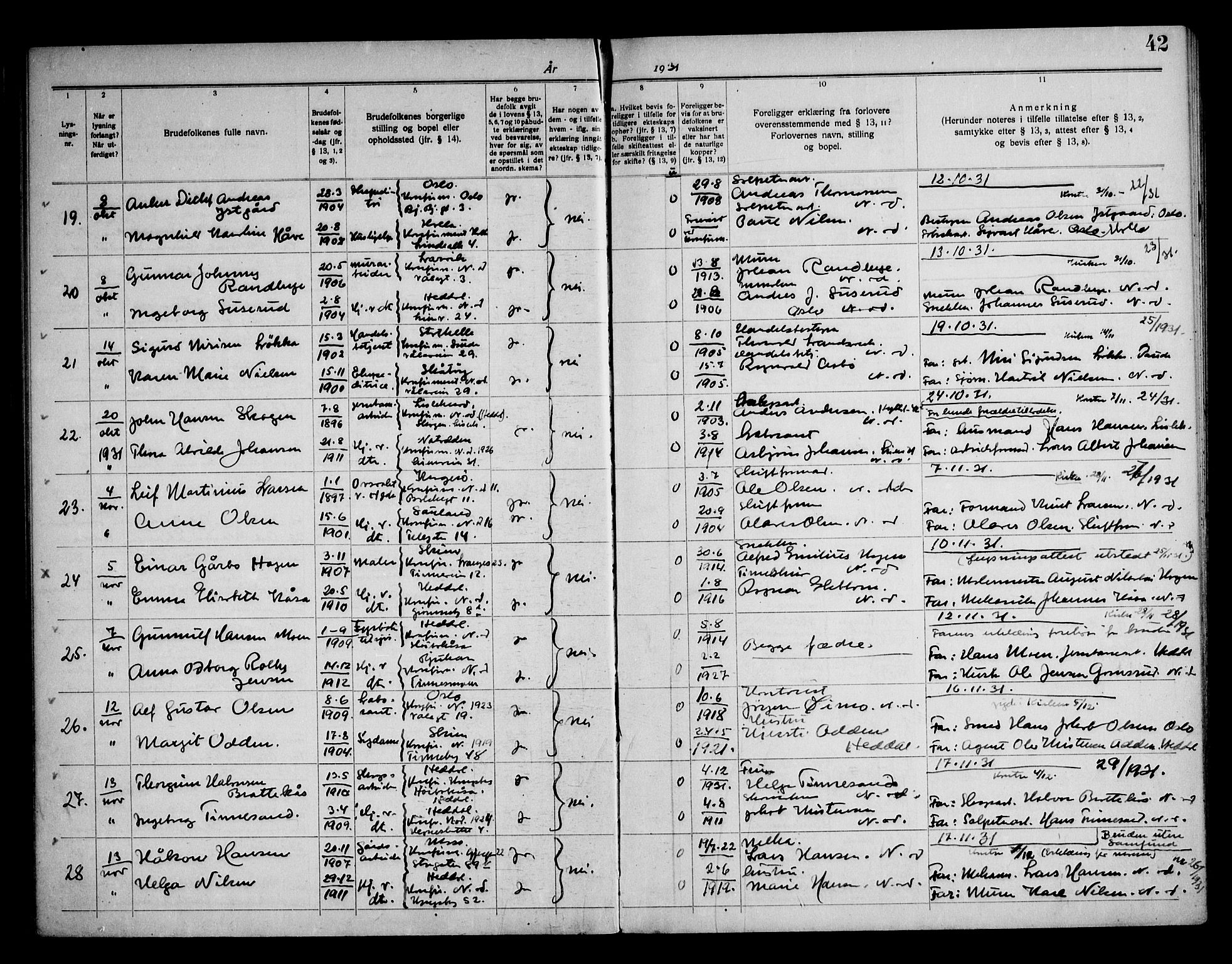 Notodden kirkebøker, SAKO/A-290/H/Ha/L0001: Banns register no. 1, 1919-1945, p. 42