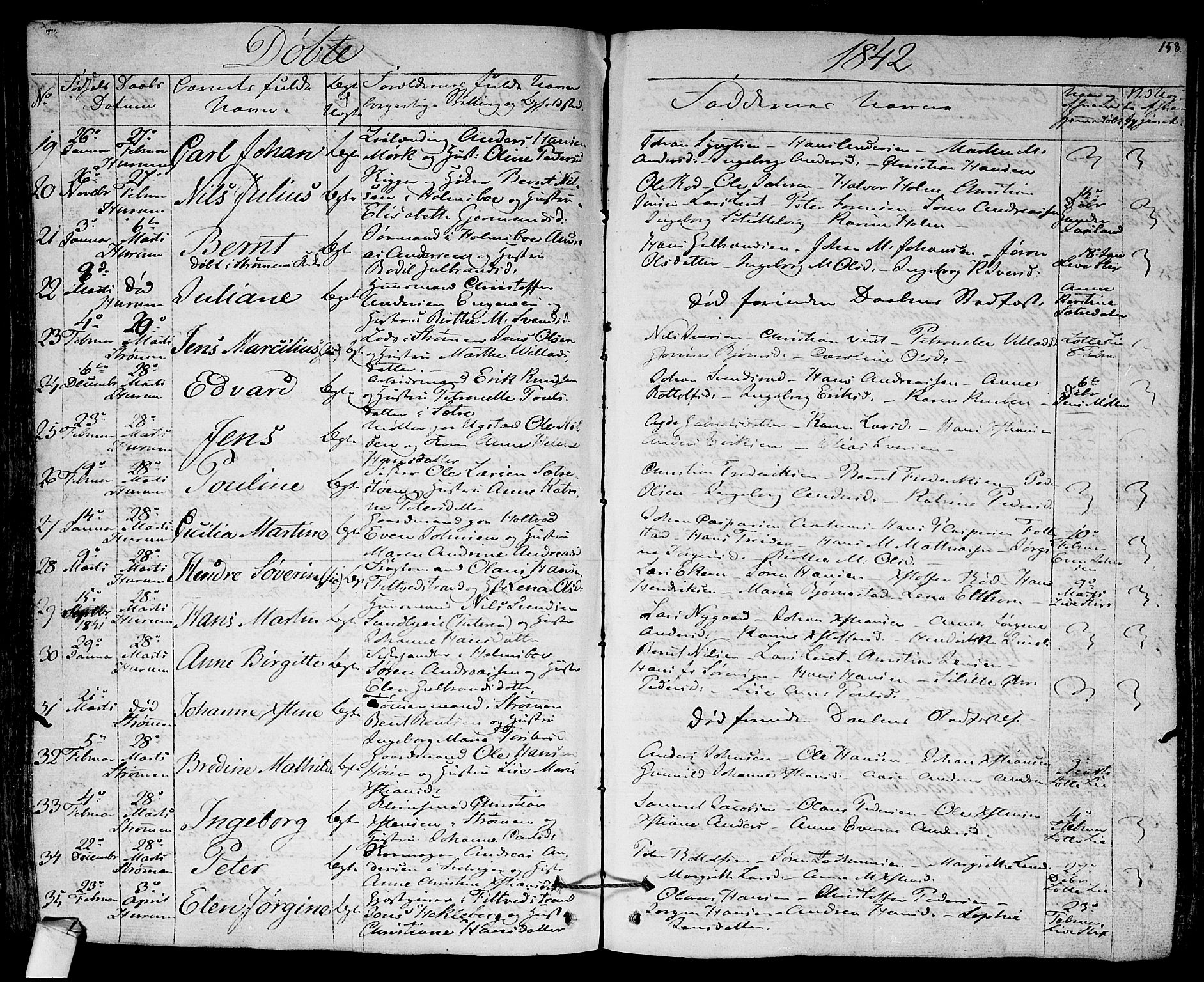 Hurum kirkebøker, AV/SAKO-A-229/F/Fa/L0010: Parish register (official) no. 10, 1827-1846, p. 158