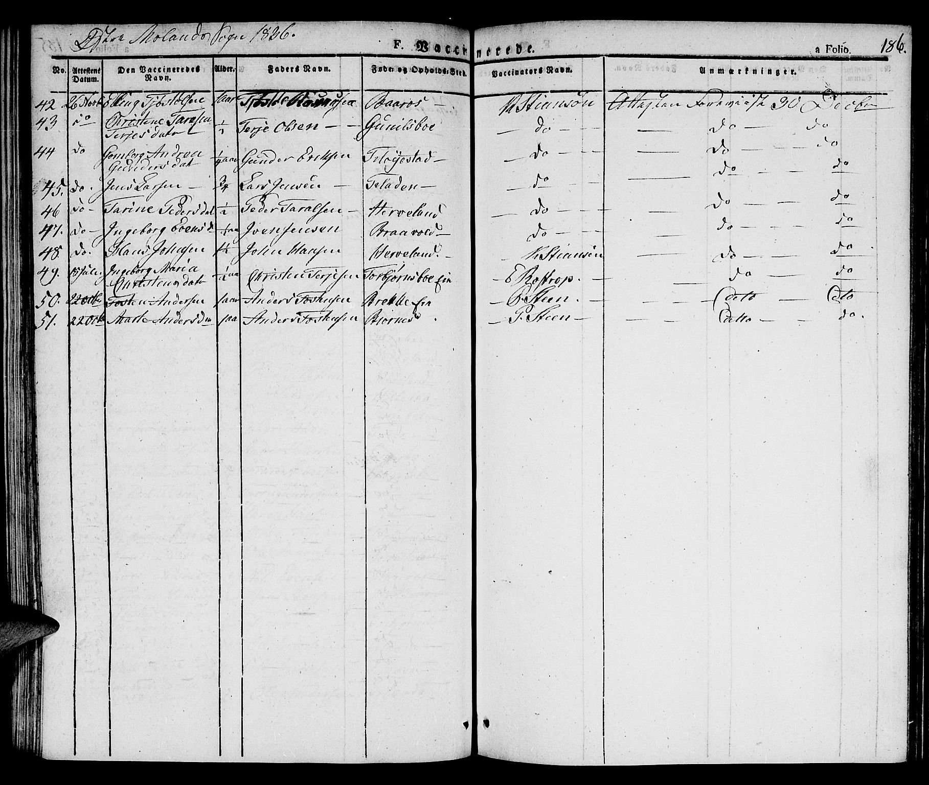 Austre Moland sokneprestkontor, AV/SAK-1111-0001/F/Fa/Faa/L0005: Parish register (official) no. A 5, 1825-1837, p. 186