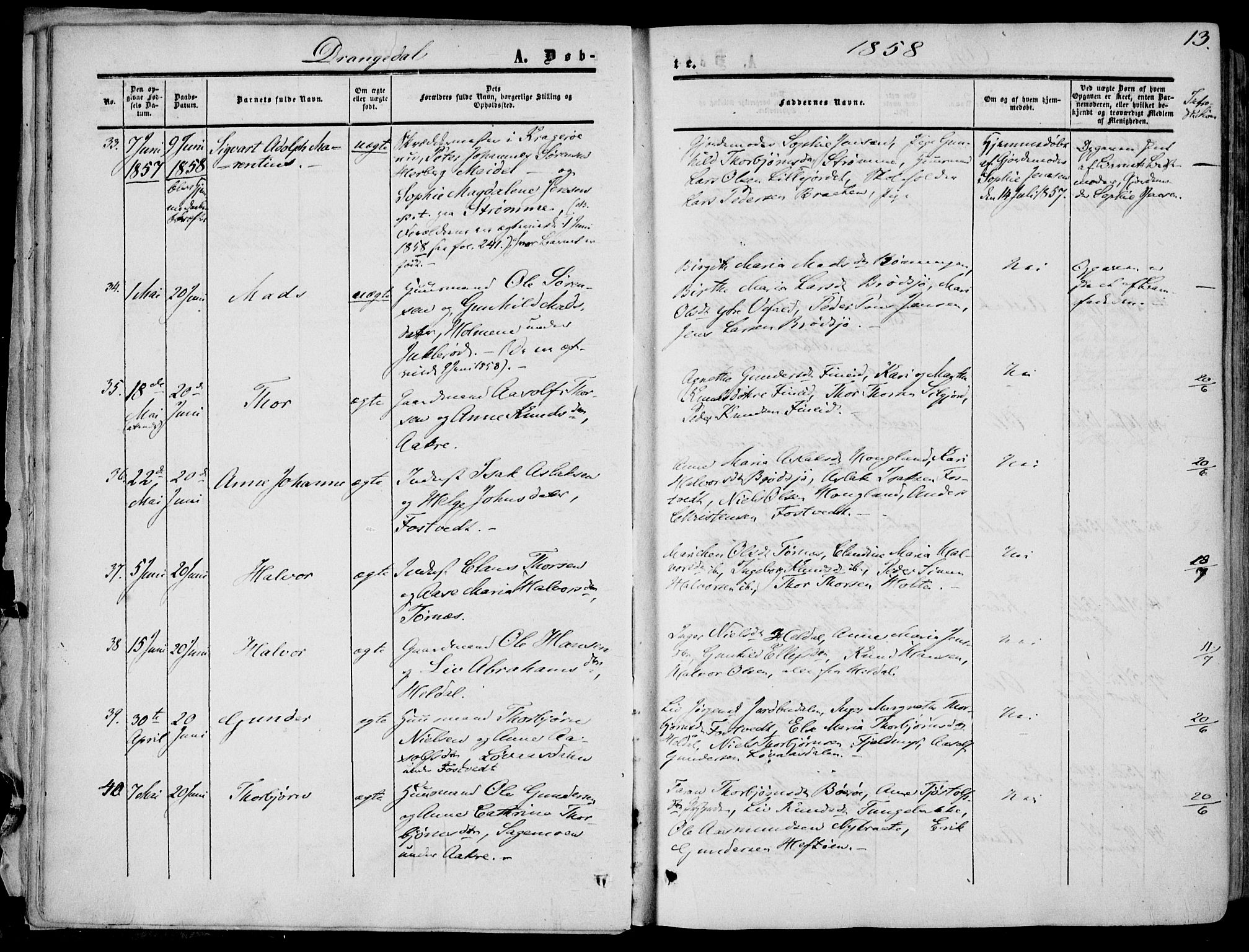 Drangedal kirkebøker, AV/SAKO-A-258/F/Fa/L0008: Parish register (official) no. 8, 1857-1871, p. 13