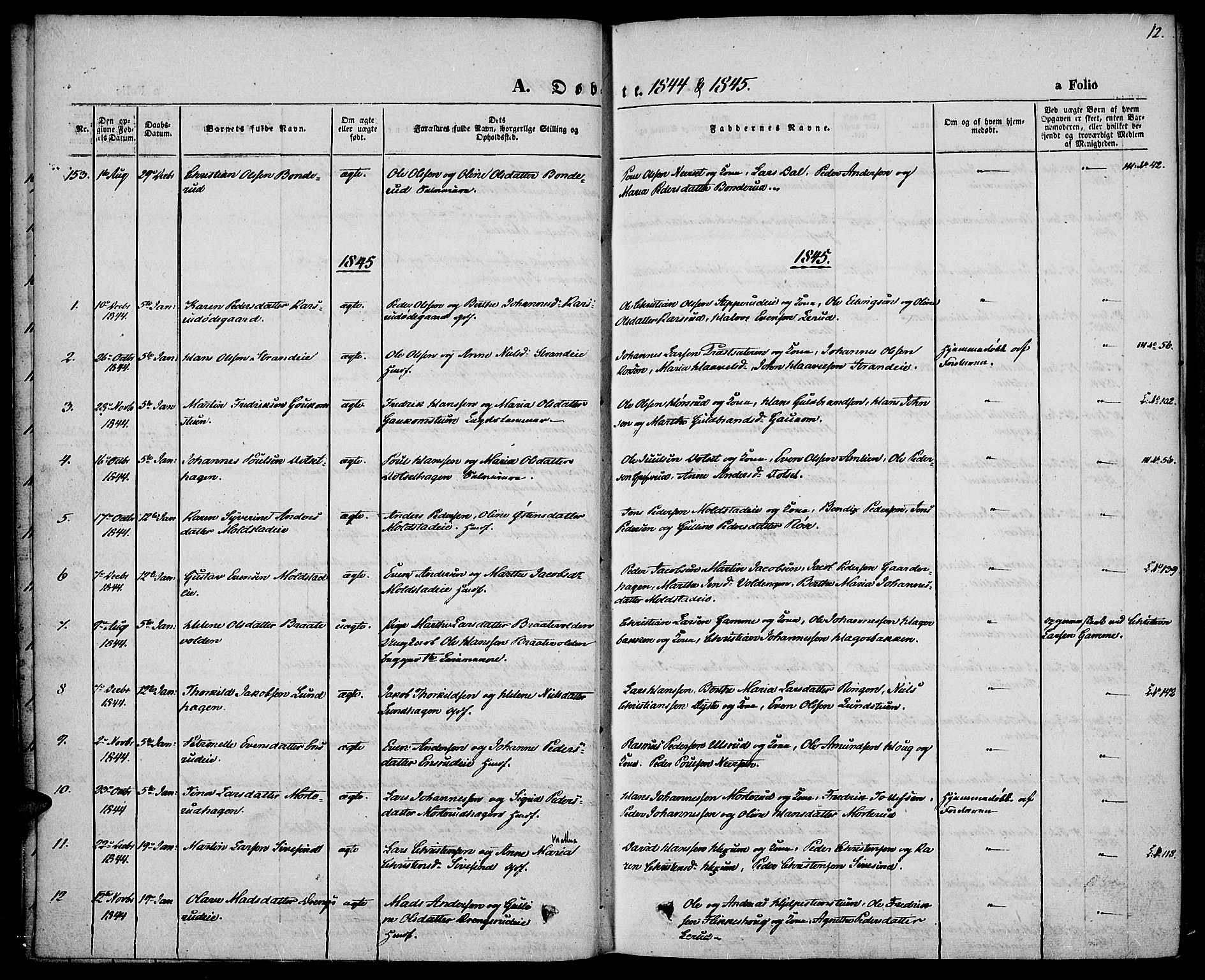 Vestre Toten prestekontor, SAH/PREST-108/H/Ha/Haa/L0004: Parish register (official) no. 4, 1844-1849, p. 12