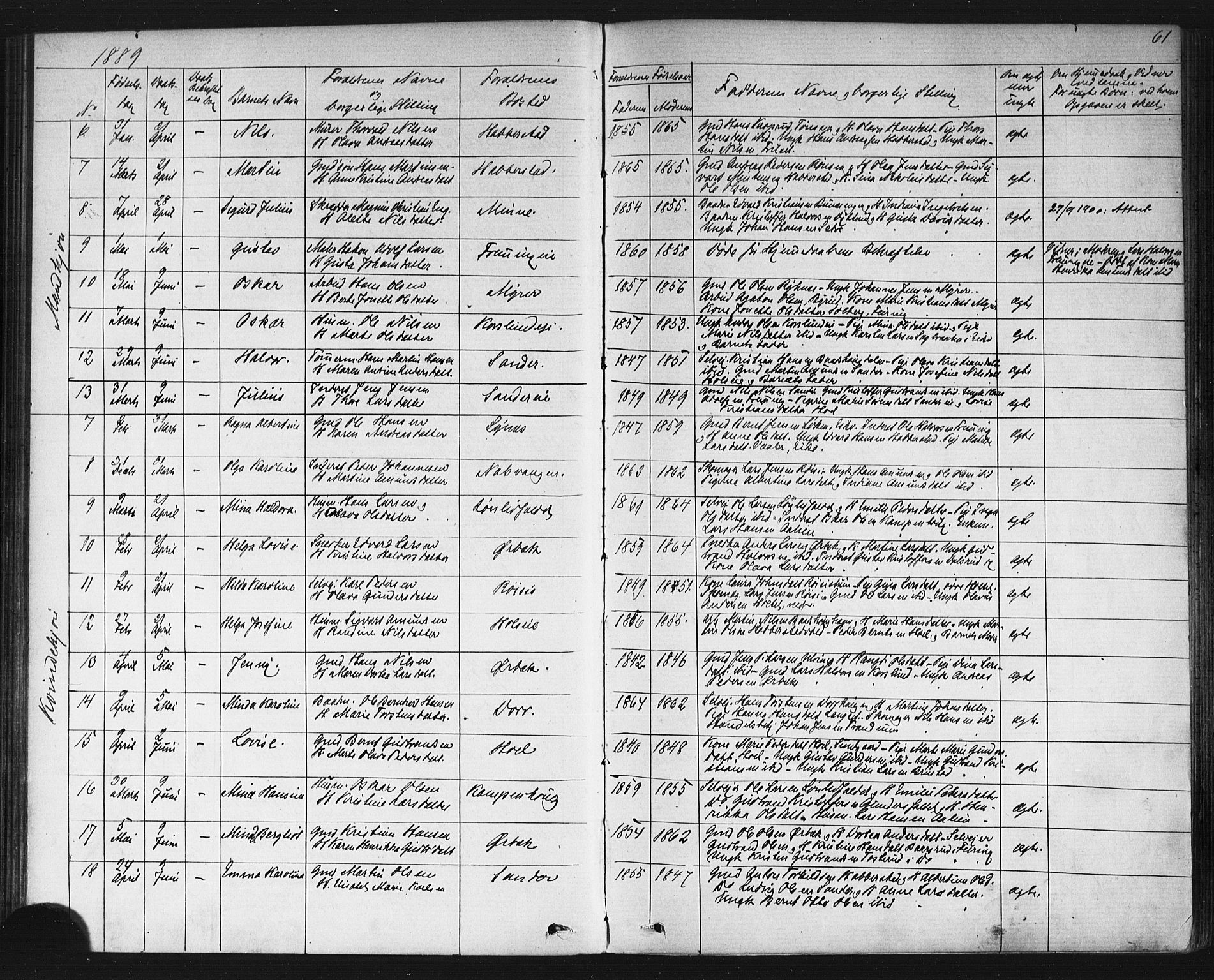 Eidsvoll prestekontor Kirkebøker, AV/SAO-A-10888/G/Gb/L0002: Parish register (copy) no. II 2, 1877-1897, p. 61