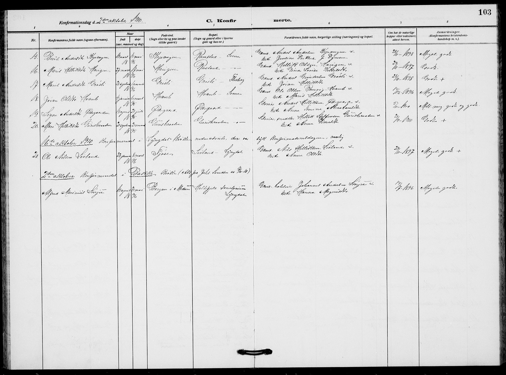 Flesberg kirkebøker, AV/SAKO-A-18/G/Ga/L0006: Parish register (copy) no. I 6, 1909-1924, p. 103
