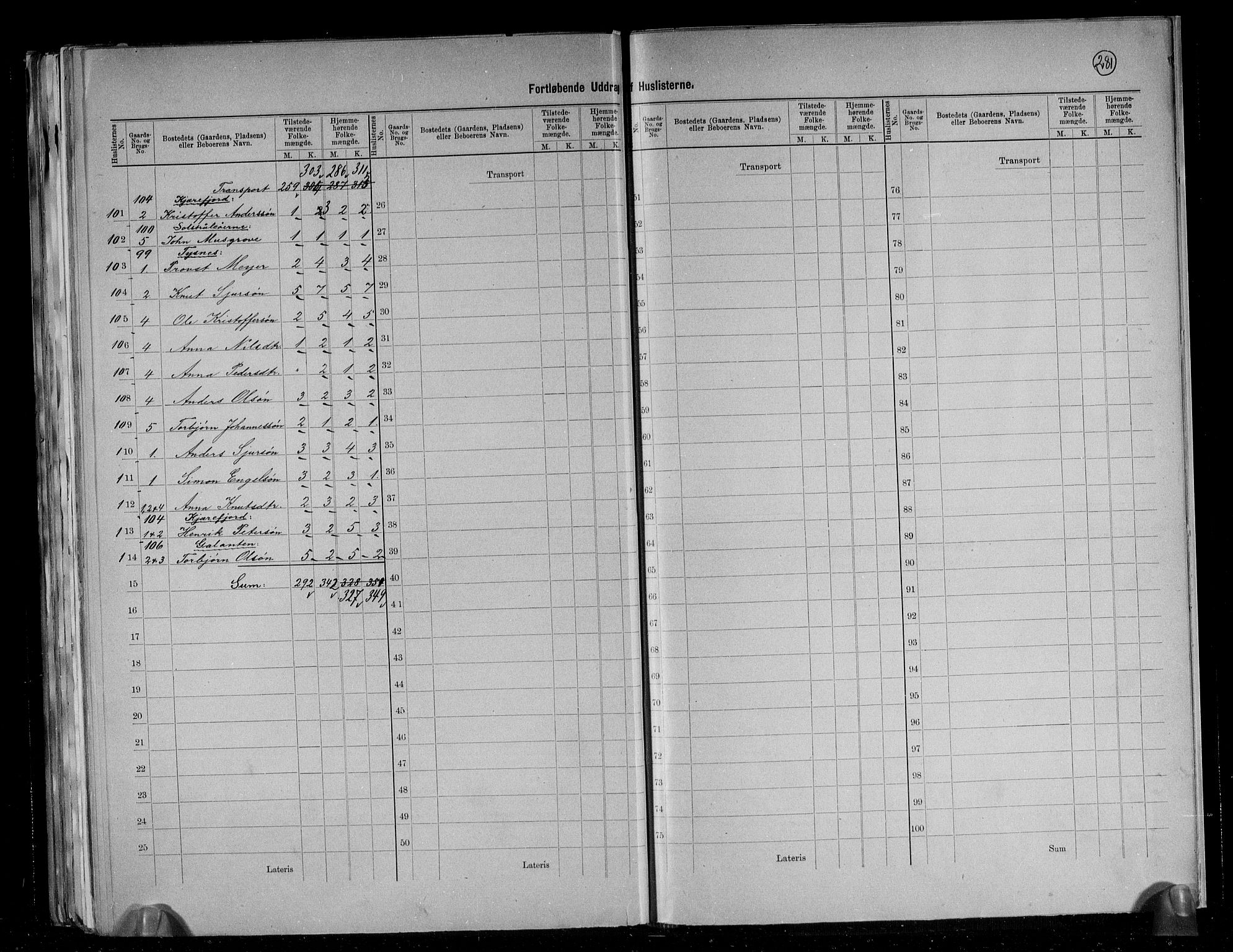 RA, 1891 census for 1223 Tysnes, 1891, p. 19